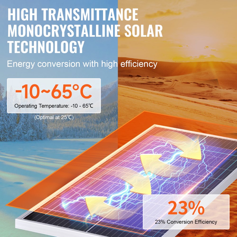 Zestaw paneli słonecznych VEVOR 100 W Moduł solarny monokrystaliczny 12 V plus regulator ładowania 8,33 A Układ solarny Współczynnik konwersji 23% Kompatybilny z akumulatorami AGM, GEL, FLD, LI Idealny do pojazdów rekreacyjnych Jachtów Dom