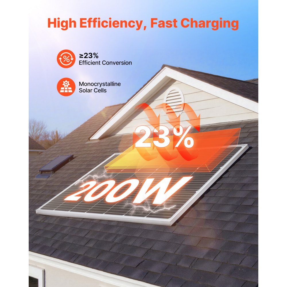 Monokrystaliczne moduły słoneczne VEVOR 200 W, panel słoneczny z mocą wyjściową MC4 i aluminiową ramą, wodoodporny moduł fotowoltaiczny IP65, niezależna od sieci elektrownia balkonowa do samochodów, łodzi, kamperów i płaskich dachów