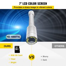 VEVOR 50M Wodoodporny system kamer inspekcyjnych do rur kanalizacyjnych 7" LCD 1000 TVL