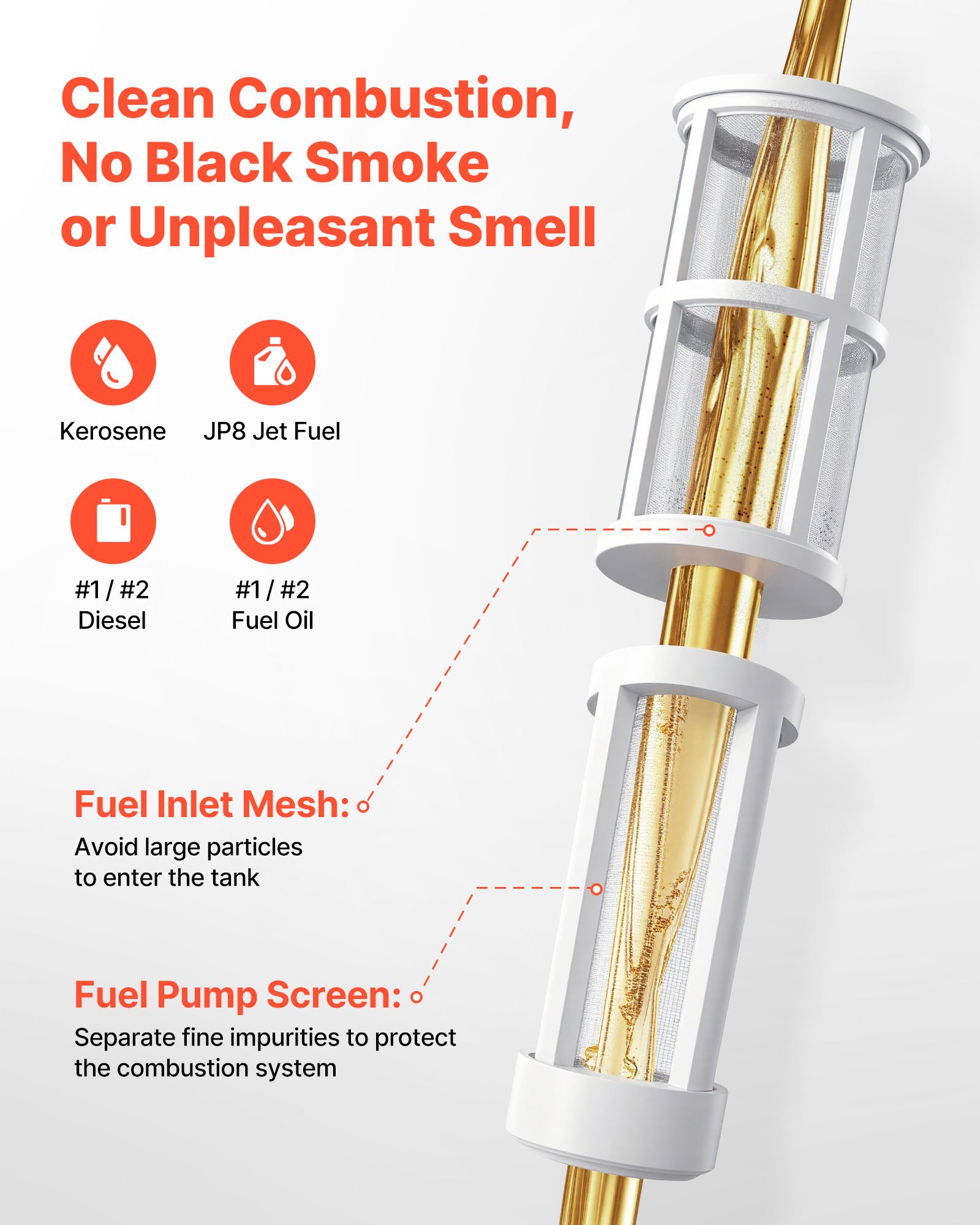 Nagrzewnica VEVOR 50 kW na olej napędowy, nagrzewnica Torpedo z kołami i regulacją temperatury, wentylator nagrzewnicy na olej napędowy do użytku na placu budowy/w garażu/magazynie/warsztacie/na zewnątrz, kolor czarny