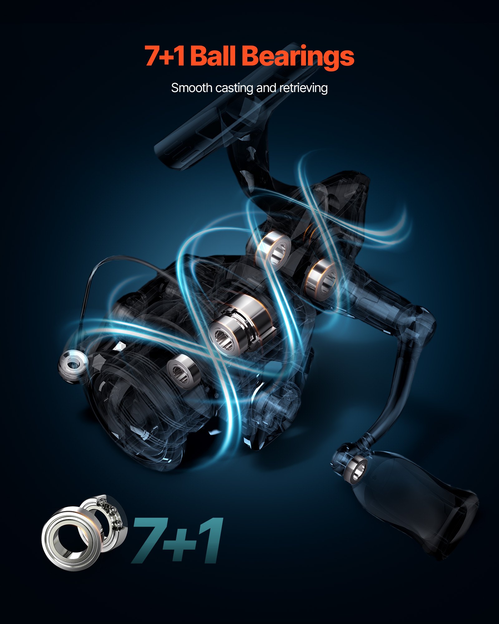 VEVOR Rod and Fishing Reel Combo, IM6 Carbon Fiber Spinning Rod and Reel Combo, Bass Fishing Pole with 2m Two-Piece Rods, 7+1 Ball Bearings, EVA Handle, Stainless Steel Guides with Ceramic Rings