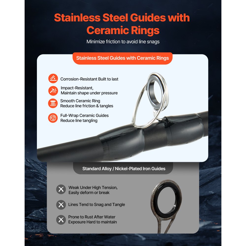 VEVOR Rod and Fishing Reel Combo, IM7 Carbon Fiber Baitcasting Rod and Reel Combo, Bass Fishing Pole with 7+1 BB System, 7.0:1 Gear Ratio, Cork Handle, Stainless Steel Guides with Ceramic Rings