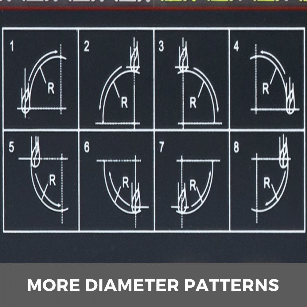 2-osiowy odczyt cyfrowy Dro dla tokarki liniowej Enkoder liniowy