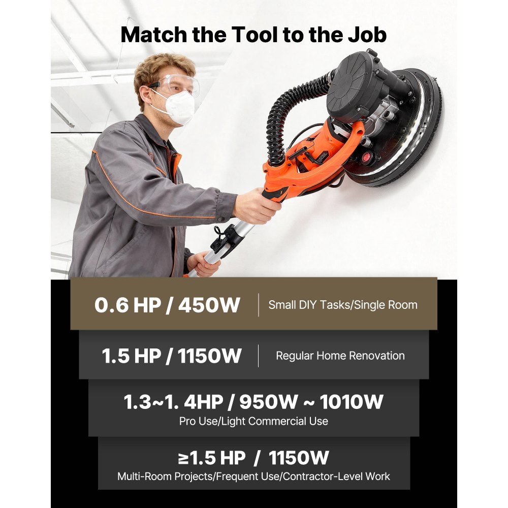 Szlifierka do płyt gipsowo-kartonowych VEVOR 1150 W, szlifierka sufitowa z tarczą szlifierską 255 mm, szlifierka o długim zasięgu z odsysaniem pyłu, prędkość 800–1700 obr./min, oświetlenie LED, wysuwana rękojeść, 15 tarcz szlifierskich