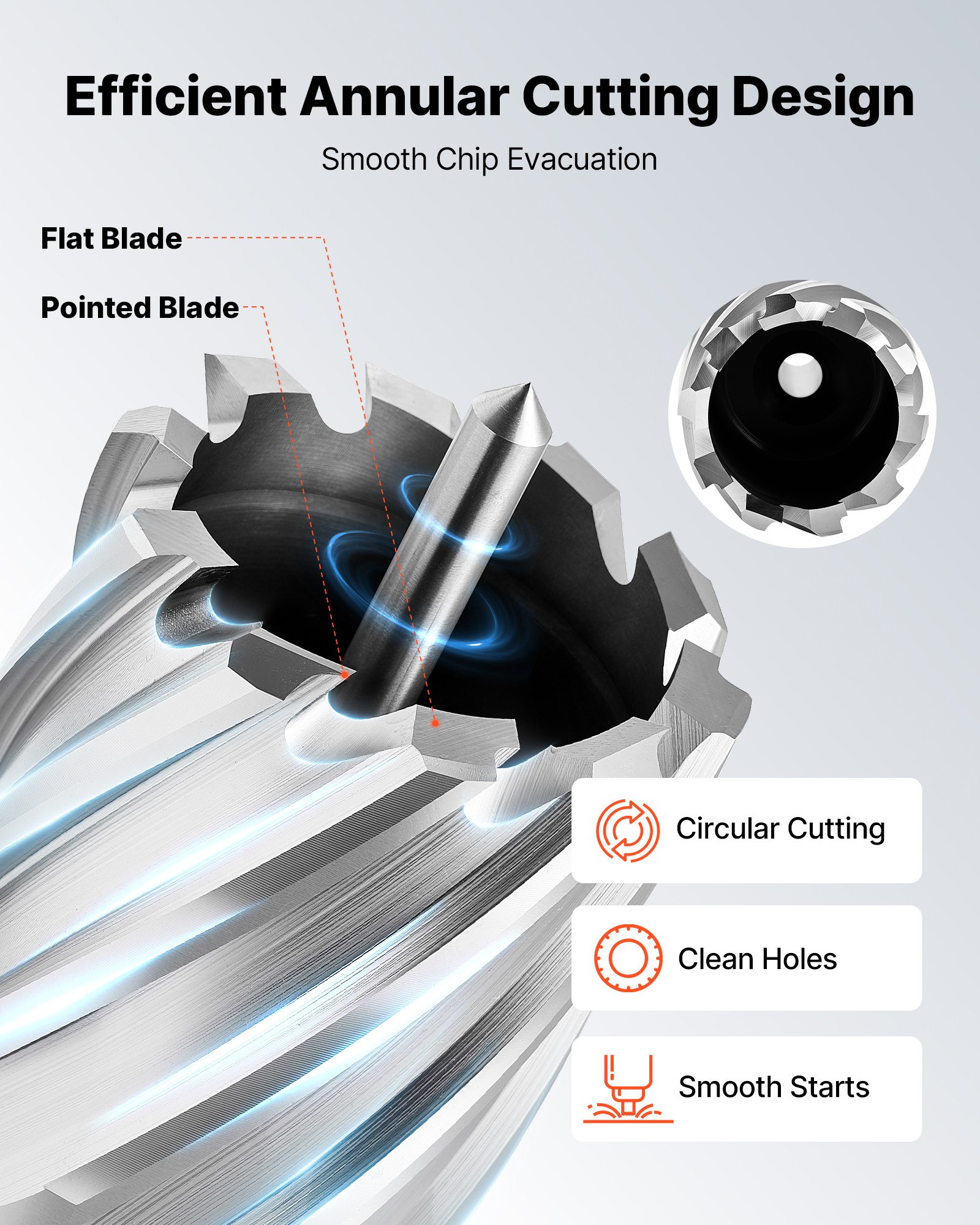 VEVOR Annular Cutter Set, 16 pcs Weldon Shank Mag Drill Bits Kit, 25.4 mm Cutting Depth, 11.11 mm to 34.92 mm Cutting Diameter, HSS, 14 Drill Bits with 2 Pilot Pins, Plastic Case, for Magnetic Drills
