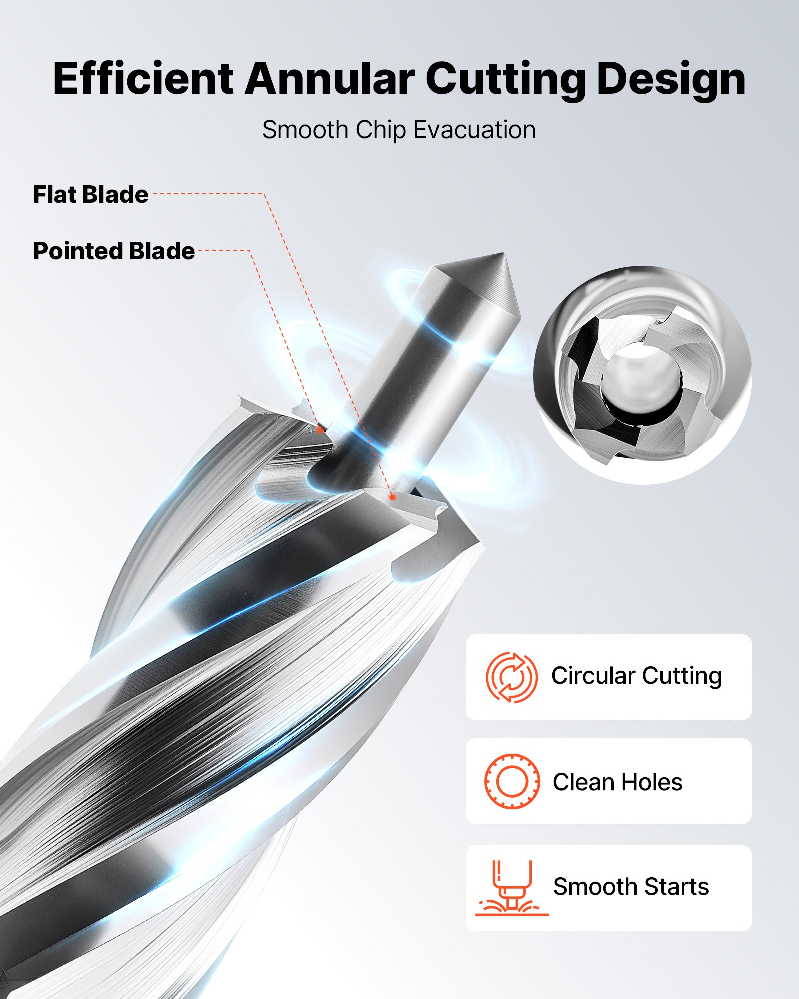 VEVOR Annular Cutter Set, 5 pcs Weldon Shank Mag Drill Bits Kit, 25.4 mm Cutting Depth, 12.7 mm Cutting Diameter, HSS, 3 Drill Bits with 2 Pilot Pins and 3 Plastic Cases, for Magnetic Drills, Steel
