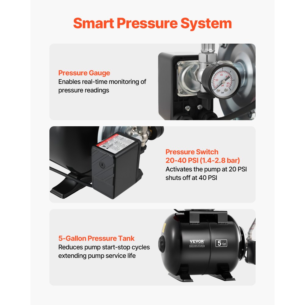 System zaopatrzenia w wodę VEVOR do użytku domowego, 1100 W, pompa strumieniowa 5300 l/h ze zbiornikiem ciśnieniowym 19 l, wysokość podnoszenia 51 m, w tym filtr, zawór zwrotny i plastikowa głowica pompy, do automatycznego nawadniania ogrodu i domowego zaopatrzenia w wodę
