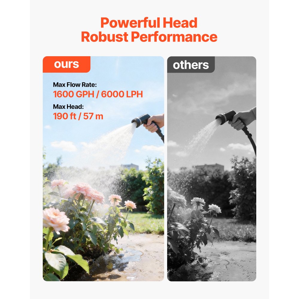 System zaopatrzenia w wodę VEVOR o mocy 1176 W, pompa strumieniowa 6000 l/h ze zbiornikiem ciśnieniowym o pojemności 19 l, wysokość podnoszenia 57 m, z automatycznym systemem zaopatrzenia w wodę i głowicą pompy ze stali nierdzewnej, do nawadniania ogrodu i zaopatrzenia w wodę użytkową