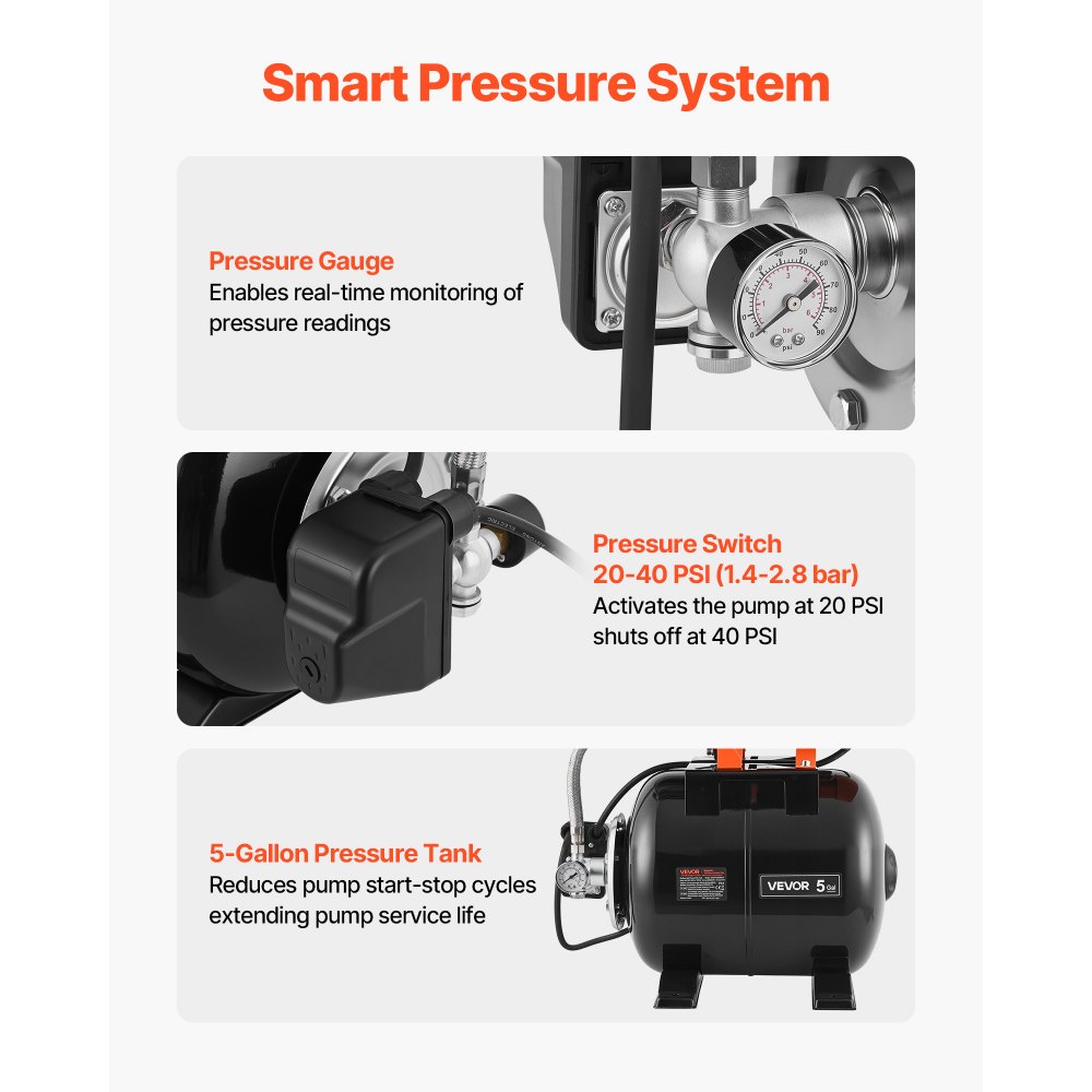 System zaopatrzenia w wodę VEVOR o mocy 1176 W, pompa strumieniowa 6000 l/h ze zbiornikiem ciśnieniowym o pojemności 19 l, wysokość podnoszenia 57 m, z automatycznym systemem zaopatrzenia w wodę i głowicą pompy ze stali nierdzewnej, do nawadniania ogrodu i zaopatrzenia w wodę użytkową