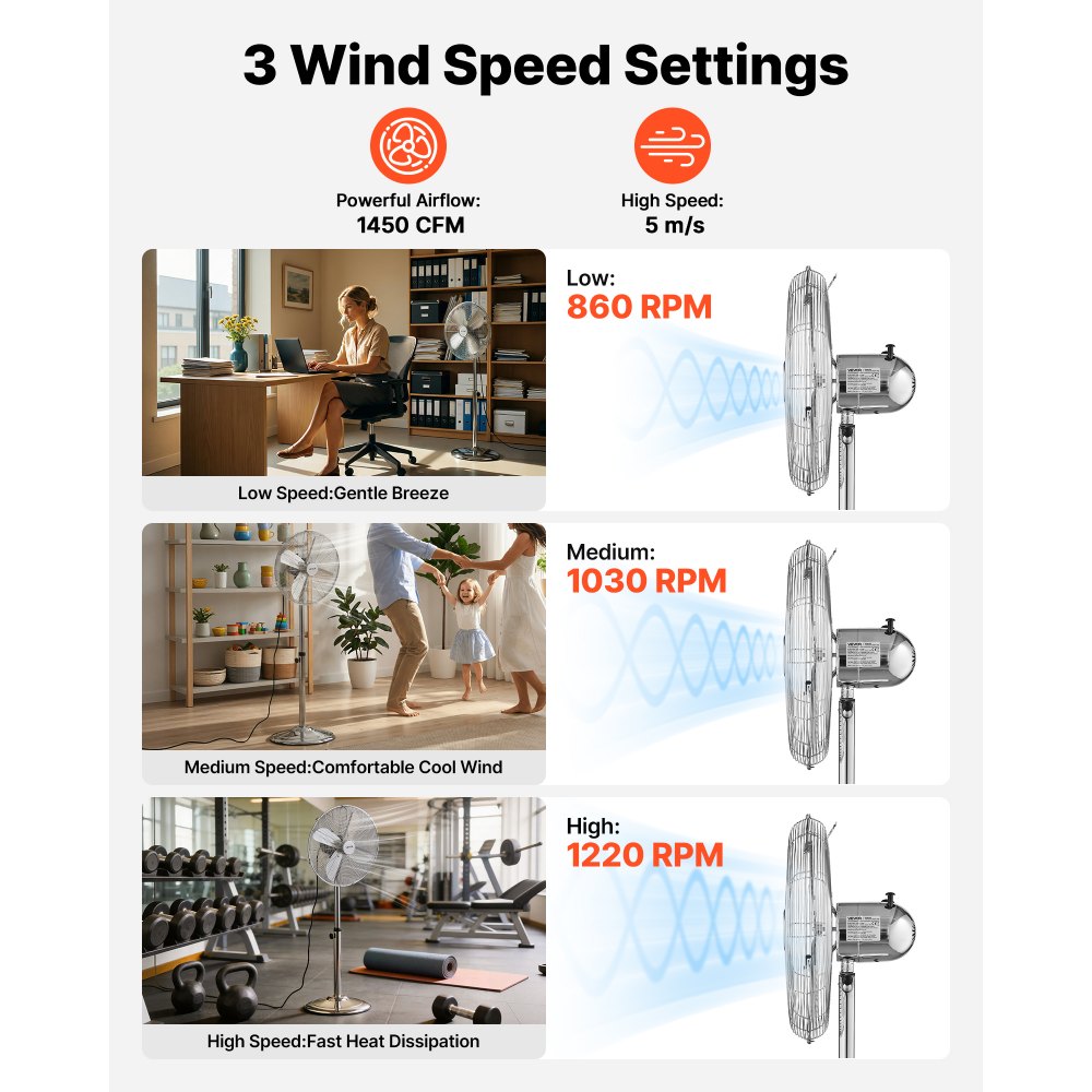 Wentylator stojący VEVOR φ44,5 cm, wentylator przemysłowy z uchwytem, ​​oscylacja 75°, regulowana wysokość od 88,5 do 123 cm, metalowa maszyna wiatrowa, odpowiedni do użytku komercyjnego, garażu, warsztatu i domu, srebrny