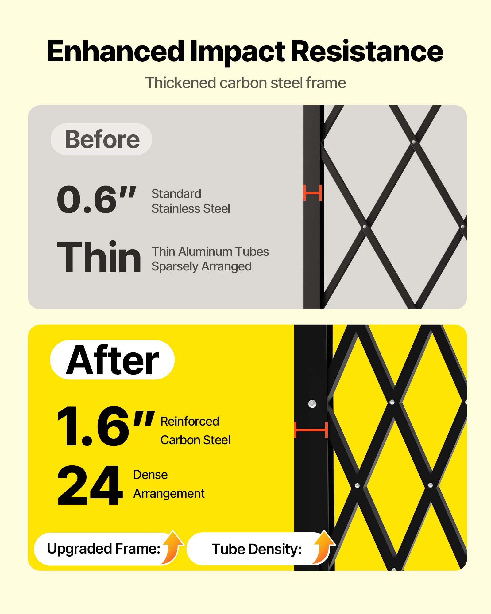 Brama zabezpieczająca VEVOR z blokadą, podwójnie składana brama nożycowa z kółkami obrotowymi 360°, chowana brama stalowa do użytku zewnętrznego, do zabezpieczania wjazdu do garażu lub magazynu, brama składana 3200 x 1605 mm (szer. x wys.), kolor czarny