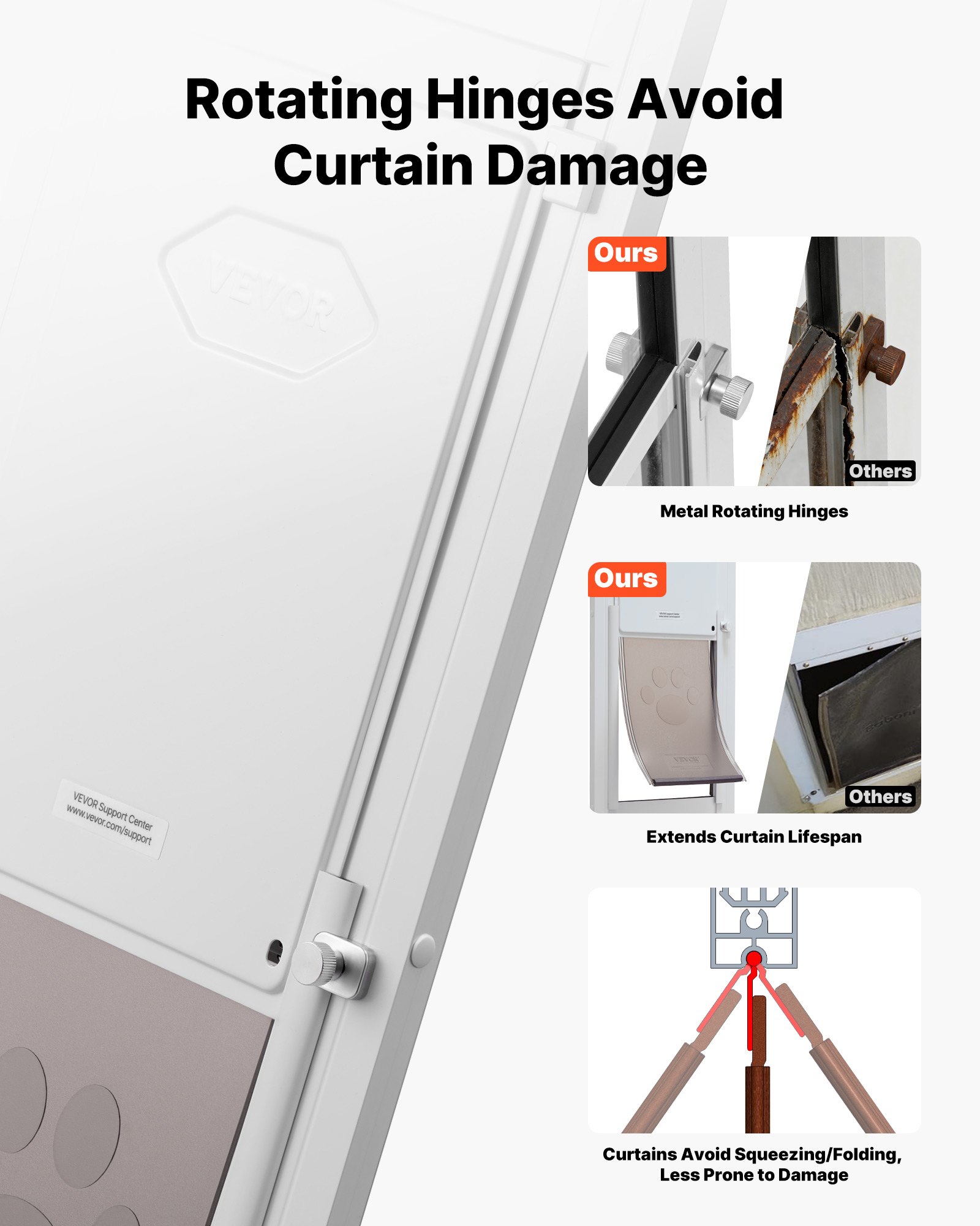 Drzwi dla zwierząt VEVOR Dog Door, do szklanych drzwi przesuwnych, regulowana wysokość 2311–2439 mm, rama ze stopu aluminium z obrotowymi metalowymi zawiasami i zamkiem, wymiary zasłony 209,6 x 311,2 mm, kolor biały