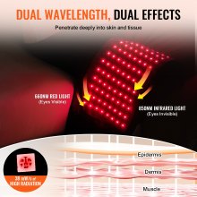 VEVOR Pas do terapii światłem czerwonym do talii 660/850 nm Podkładka do terapii światłem 112 diod LED