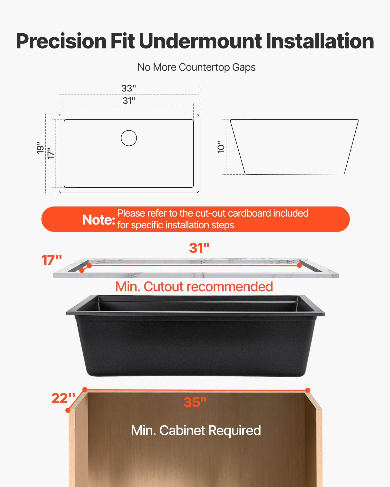 Zlew kuchenny granitowy VEVOR (838 x 482 x 254 mm) do montażu nablatowego, zlew do zabudowy w stylu rustykalnym z akcesoriami, zlew domowy do kamperów, kuchni przygotowawczych, barów, czarny