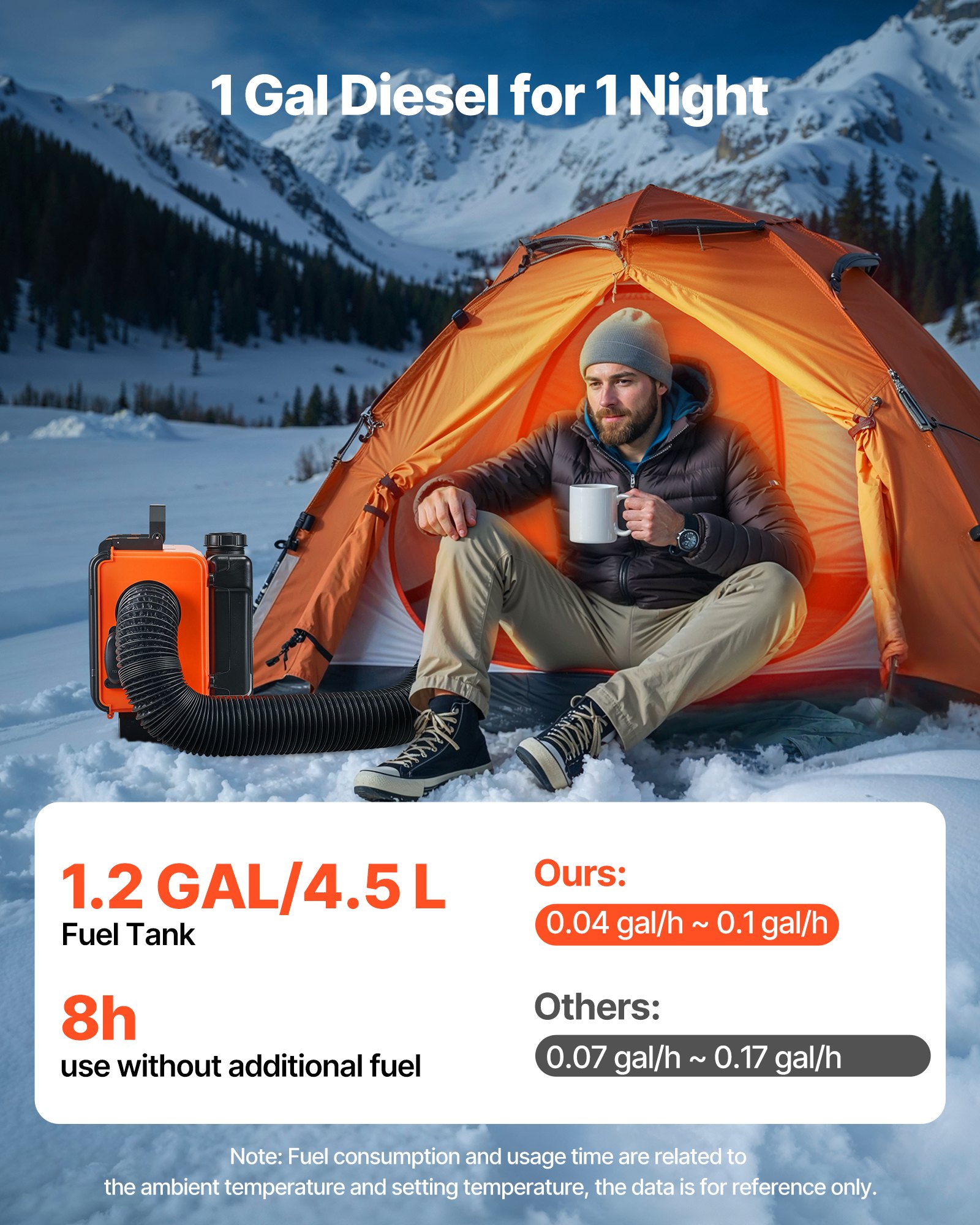 VEVOR Nagrzewnica powietrza na olej napędowy 8 kW DC 12 V/24 V Przenośna nagrzewnica postojowa (wszystko w jednym) z pilotem i ekranem LCD, niski poziom hałasu, zbiornik paliwa 4,5 l do samochodów ciężarowych i kamperów