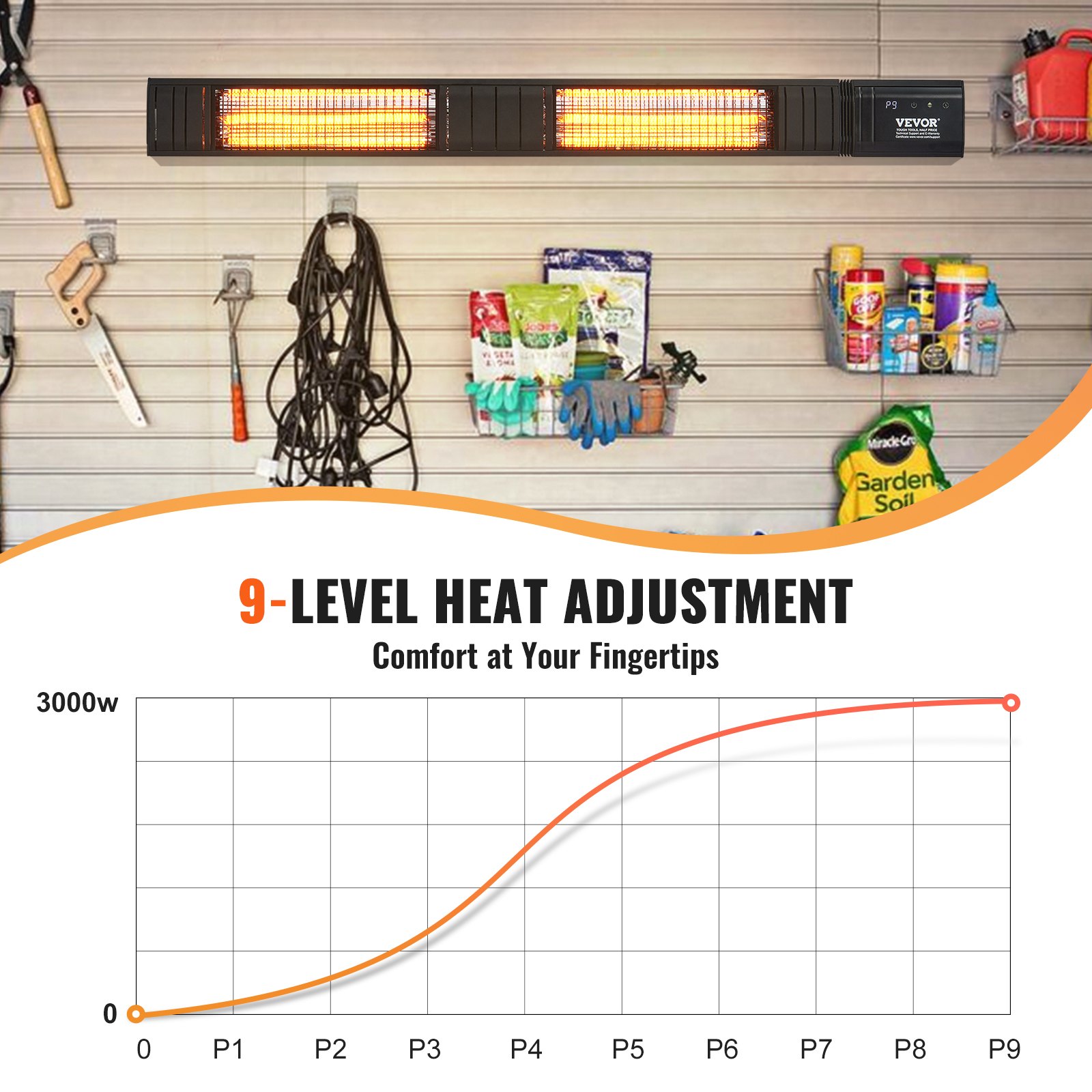 Grzejnik zewnętrzny VEVOR 3000 W z pilotem, stopień ochrony IP65, karbonowy promiennik podczerwieni z 9 prędkościami i timerem, do ganku, patio, jadalni, studia, ogrodu, do montażu na ścianie