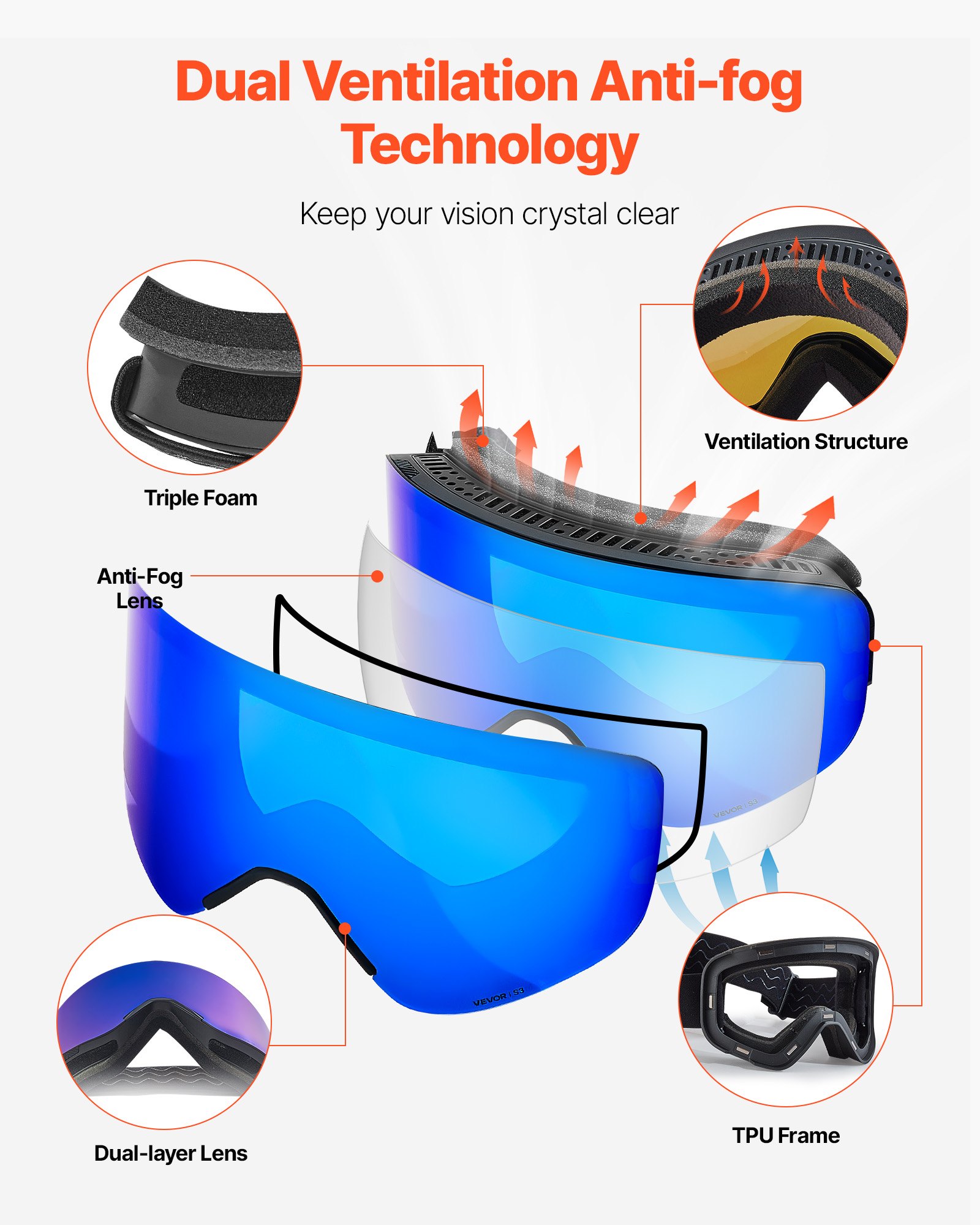 Gogle narciarskie VEVOR bezramkowe, magnetyczne soczewki cylindryczne z ciemnoniebieską powłoką Revo, gogle motocrossowe, gogle motocyklowe, gogle ochronne, odpowiednie do jazdy na nartach, snowboardzie i kolarstwie
