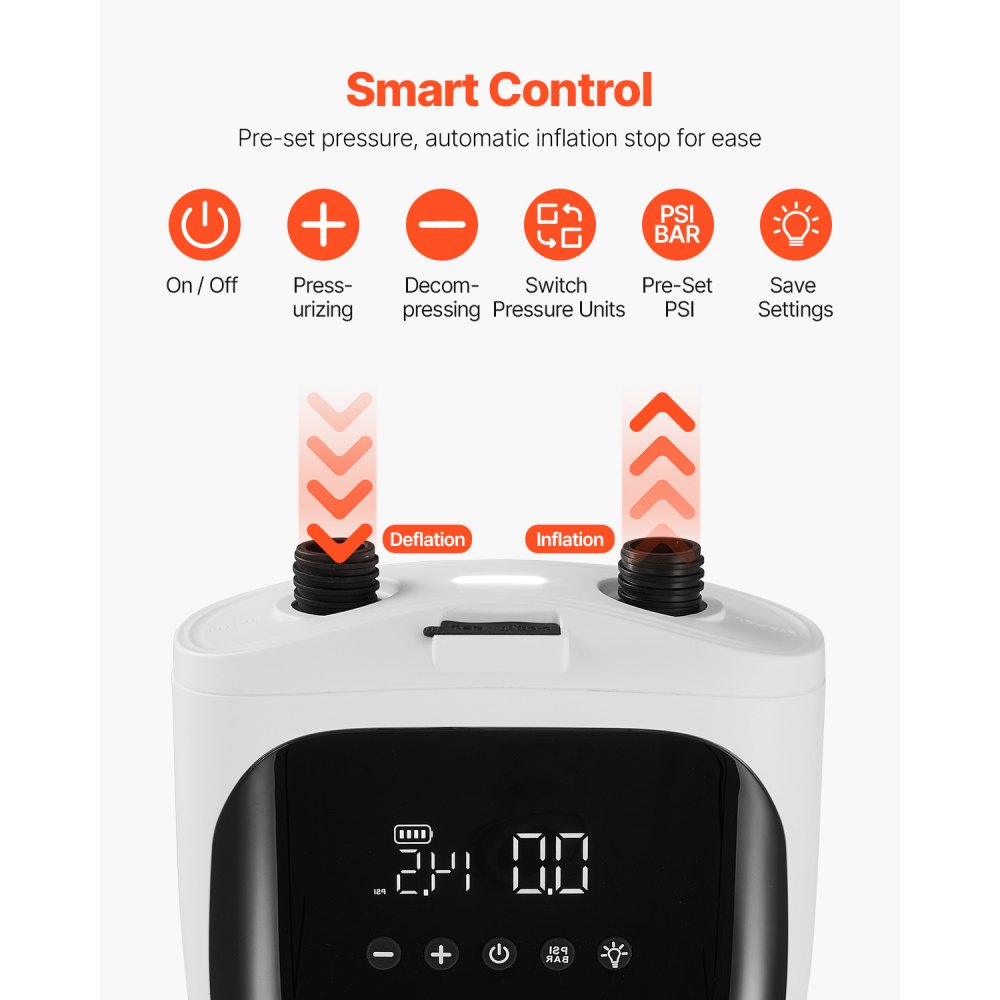 Pompka do desek SUP VEVOR (20 PSI) z wyjściem USB, dwustopniowa elektryczna pompka powietrza do desek SUP z automatycznym wyłączaniem i światłem LED, pompowanie i spuszczanie powietrza, idealna do nadmuchiwanych desek SUP i namiotów