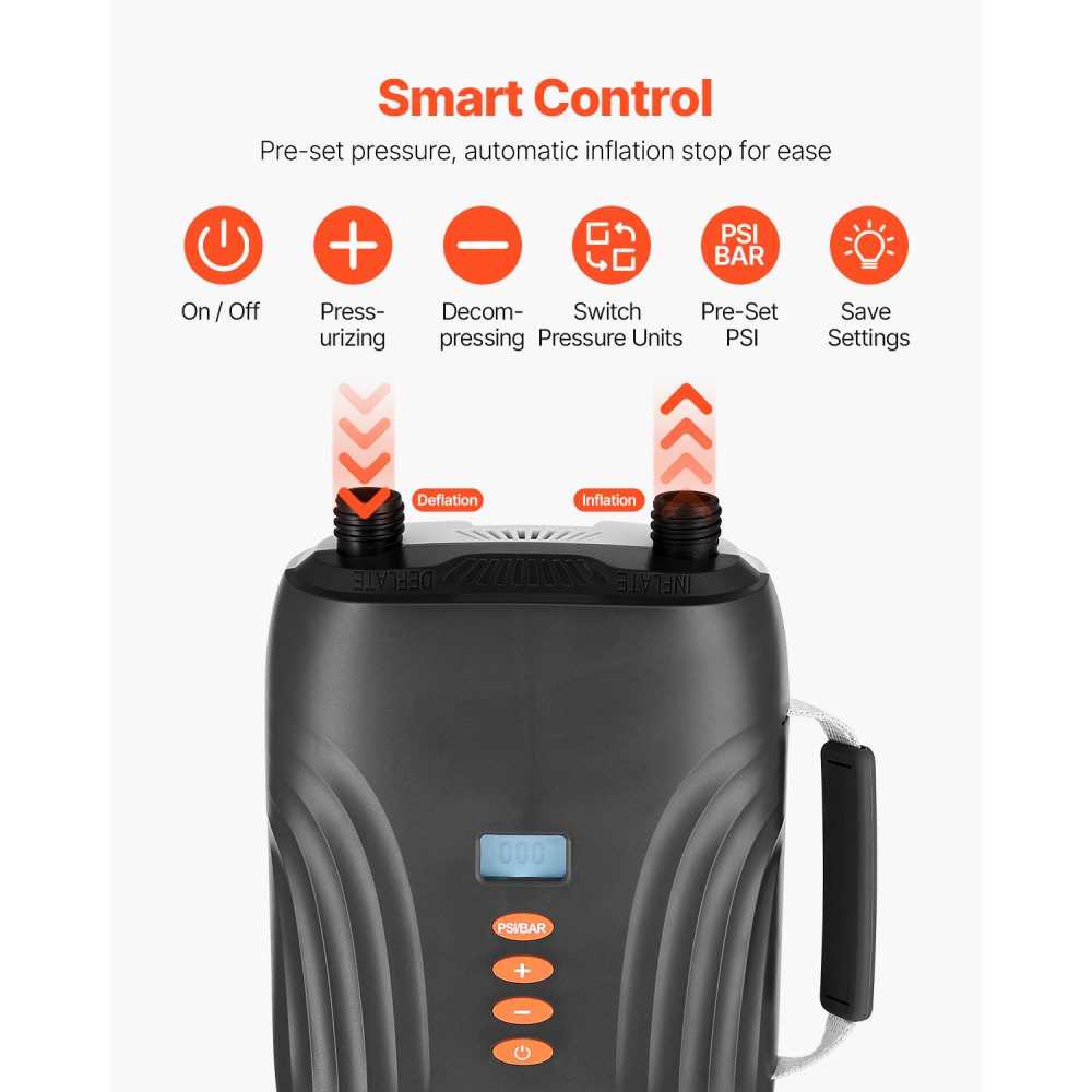Pompka do deski SUP VEVOR (20 PSI) z akumulatorem, dwustopniowa elektryczna pompka powietrza do deski SUP z automatycznym wyłączaniem i zasilaniem samochodowym 12 V DC, pompowanie i spuszczanie powietrza, idealna do pontonów