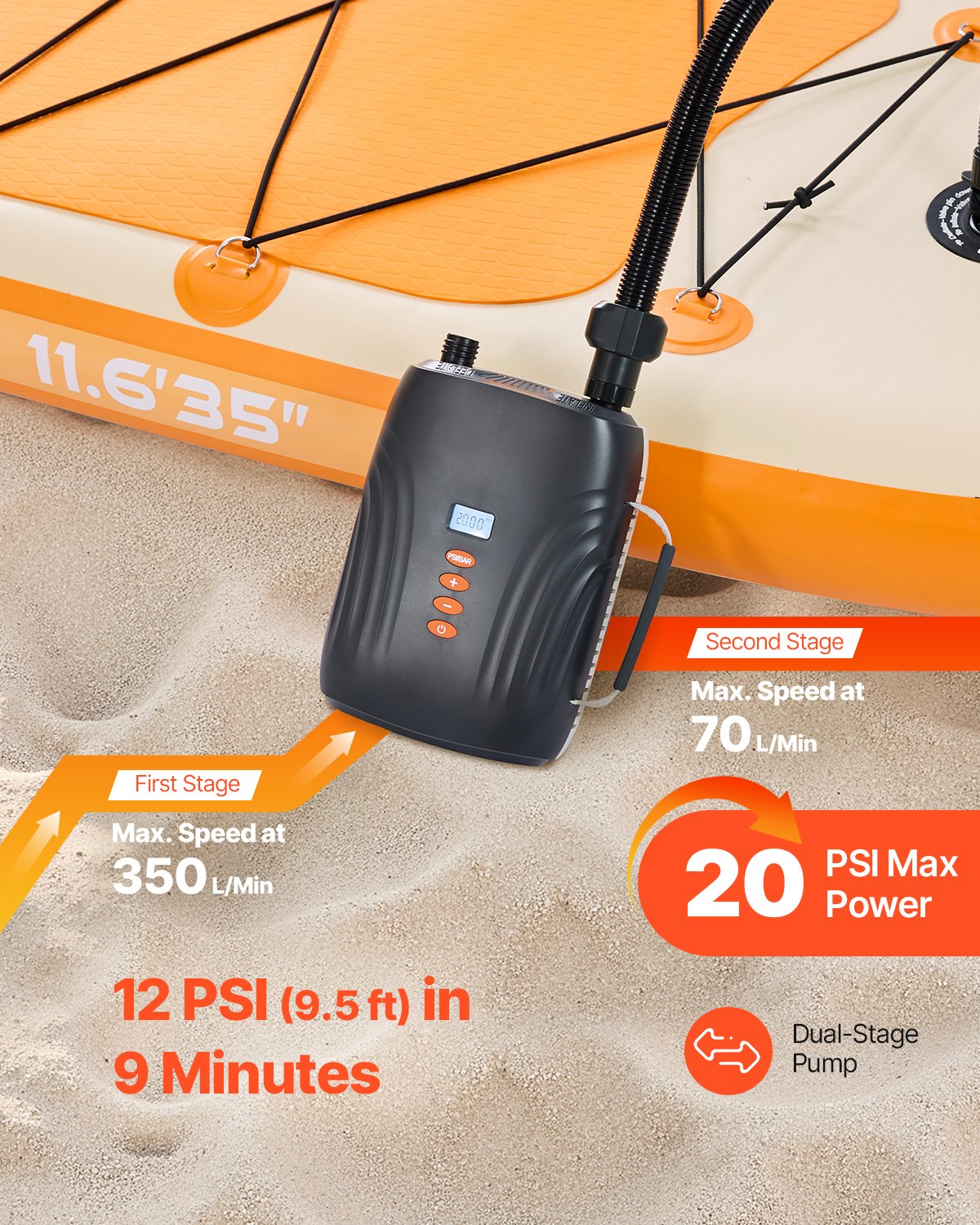 Pompka do deski SUP VEVOR (20 PSI) z akumulatorem, dwustopniowa elektryczna pompka powietrza do deski SUP z automatycznym wyłączaniem i zasilaniem samochodowym 12 V DC, pompowanie i spuszczanie powietrza, idealna do pontonów