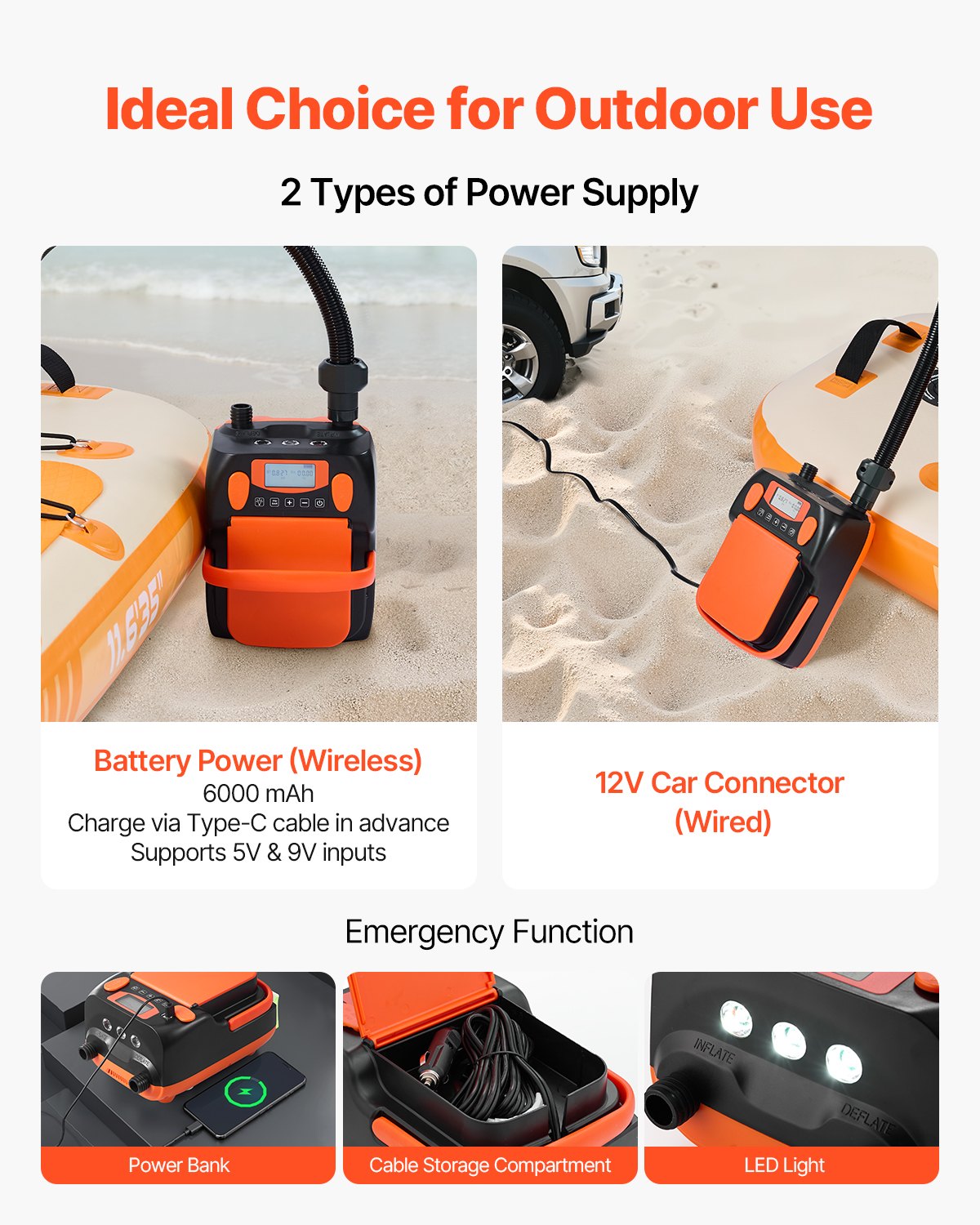 Pompa do deski SUP VEVOR (20 PSI) z wyjściem USB, dwustopniowa elektryczna pompka powietrza do deski SUP z automatycznym wyłączaniem i światłem LED, pompowanie i spuszczanie powietrza 12 V DC, idealna do pontonów i materacy