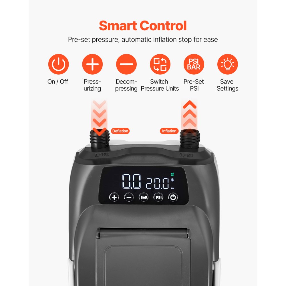Pompka do desek SUP VEVOR (20 PSI) Dwustopniowa elektryczna pompka powietrza do desek SUP z automatycznym wyłączaniem i przyłączem 12 V DC, pompowaniem i spuszczaniem powietrza, idealna do nadmuchiwanych desek SUP, namiotów i materacy