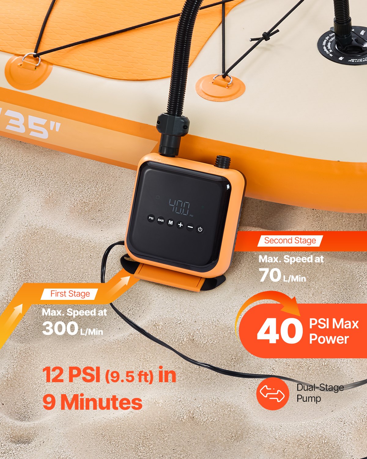 Pompka do desek SUP VEVOR (40 PSI) Dwustopniowa elektryczna przenośna pompka powietrza do desek SUP z automatycznym wyłączaniem i przyłączem 12 V DC, pompowanie i spuszczanie powietrza, idealna do nadmuchiwanych desek SUP i materacy