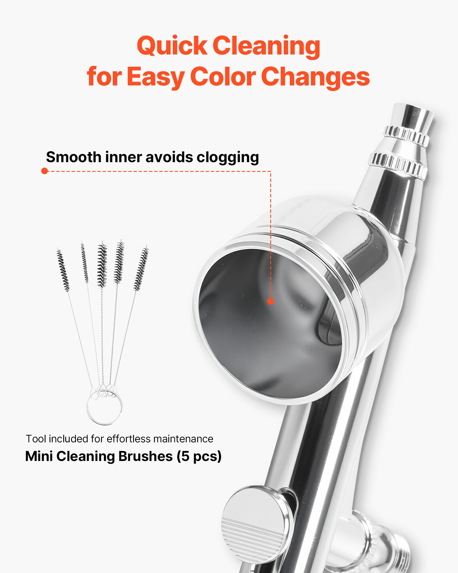 VEVOR Airbrush Kit, 1/6 HP, Air Brush Kit with Air Compressor, 3 Dual-Action Professional Airbrushes with 3 Tips, Hose, Acrylic Paint, 2 Fans, Low Noise, for Cake Decorating, Model Painting, Nail Art