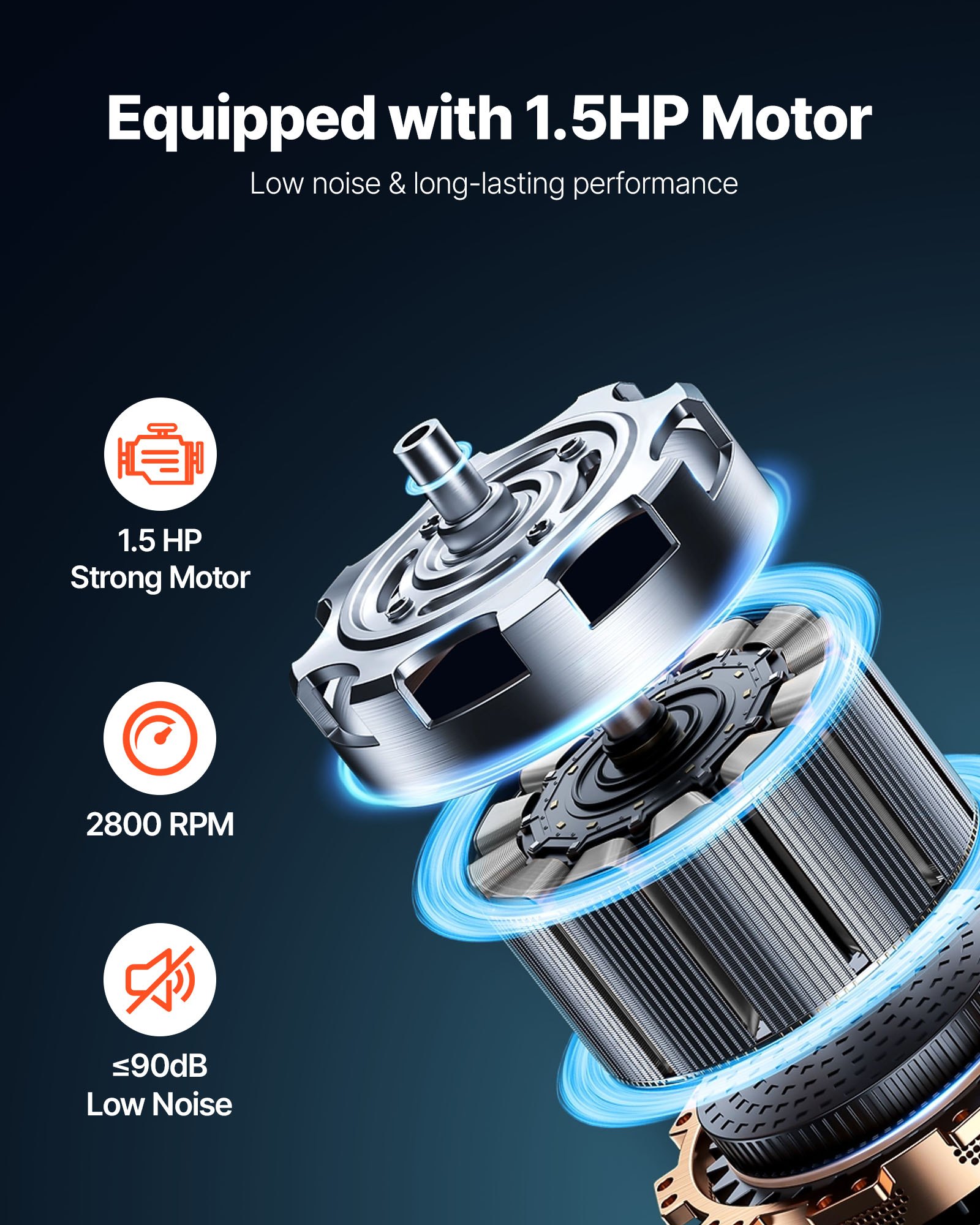 System odpylania VEVOR, odpylacz, separator cyklonowy, odpylacz o mocy 1,5 KM z workiem na pył o pojemności 47,32 l i stojakiem, inteligentna separacja cyklonowa, system odpylania do obróbki drewna