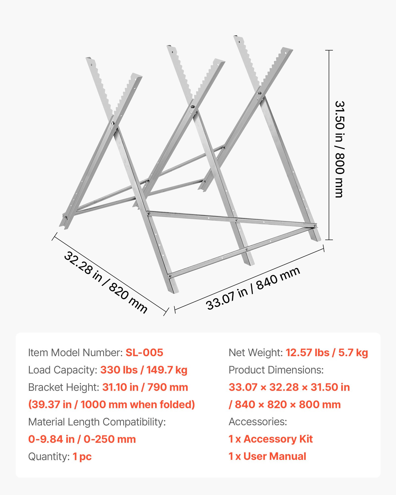 VEVOR Koziołki z uchwytem na piłę łańcuchową, 150 kg, drewniany koziołek, rama piły, pomoc w cięciu, kompatybilny z materiałem o średnicy 0–250 mm, koziołek do piły łańcuchowej, obróbka drewna, cieśle i wykonawcy