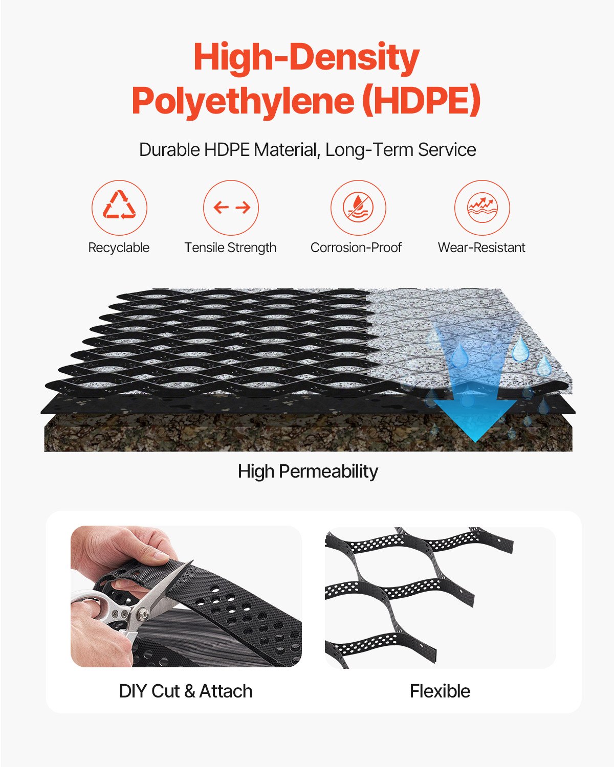 VEVOR gravel grid, 50 mm deep, grass grid 10000x3000 mm, gravel honeycomb, honeycomb grid HDPE, permeable geogrid for driveway stabilization, for garden, terrace, walkway, motorhome parking areas