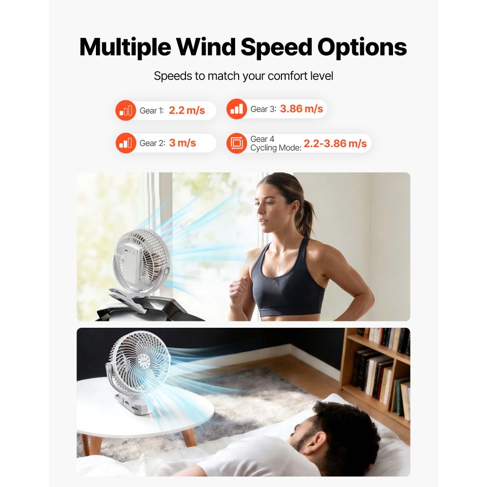 VEVOR Portable Clip Fan, Rechargeable Clip On Fan, USB Port with 3 Speeds & Circulation Mode, Strong Airflow Sturdy Clamp, Long Runtime for Desk, Golf Cart, Outdoor Camping Treadmill, Office, White