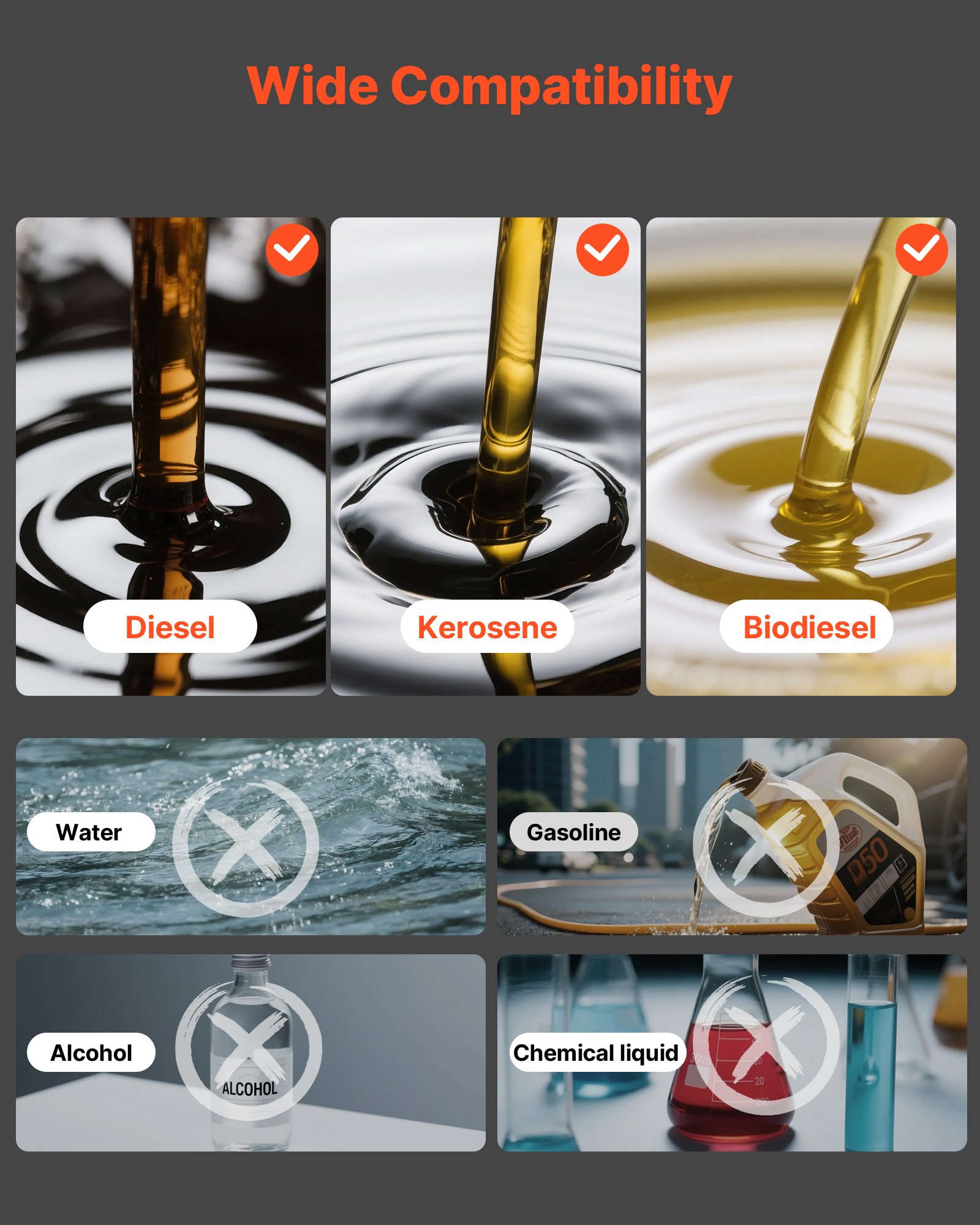 Pompa do przesyłu paliwa VEVOR, 230 V AC, elektryczna pompa do przesyłu oleju napędowego, 60 l/min, maksymalna wysokość ssania 2,4 m, maksymalna wysokość podnoszenia 13,7 m, do nafty, biodiesla, maszyn rolniczych