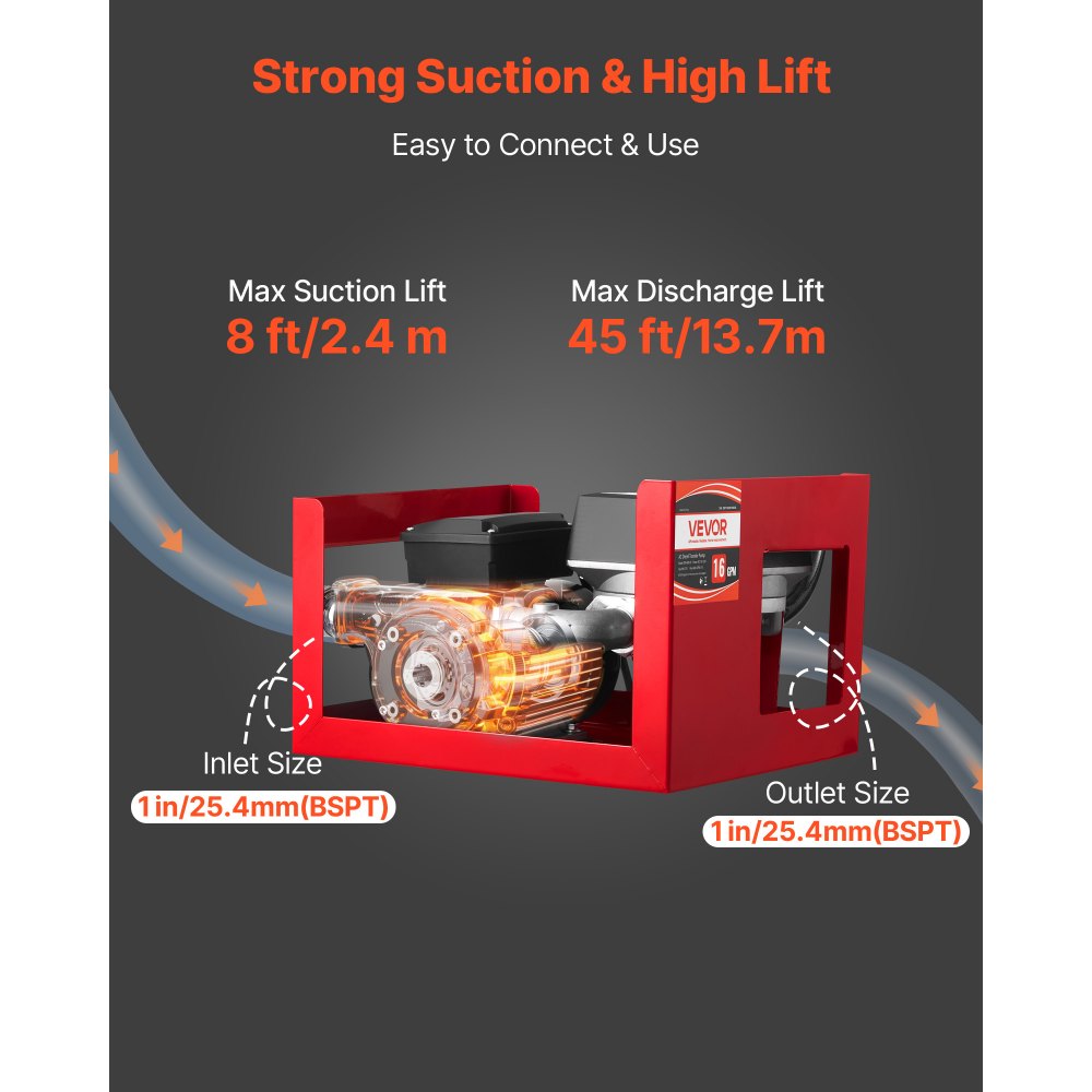 Pompa do przelewania paliwa VEVOR, elektryczna pompa do przelewania oleju napędowego, 60 l/min, z przepływomierzem, automatycznym wyłącznikiem dyszy paliwa, 2 węże, wysokość podnoszenia 13,7 m, do nafty, biodiesla