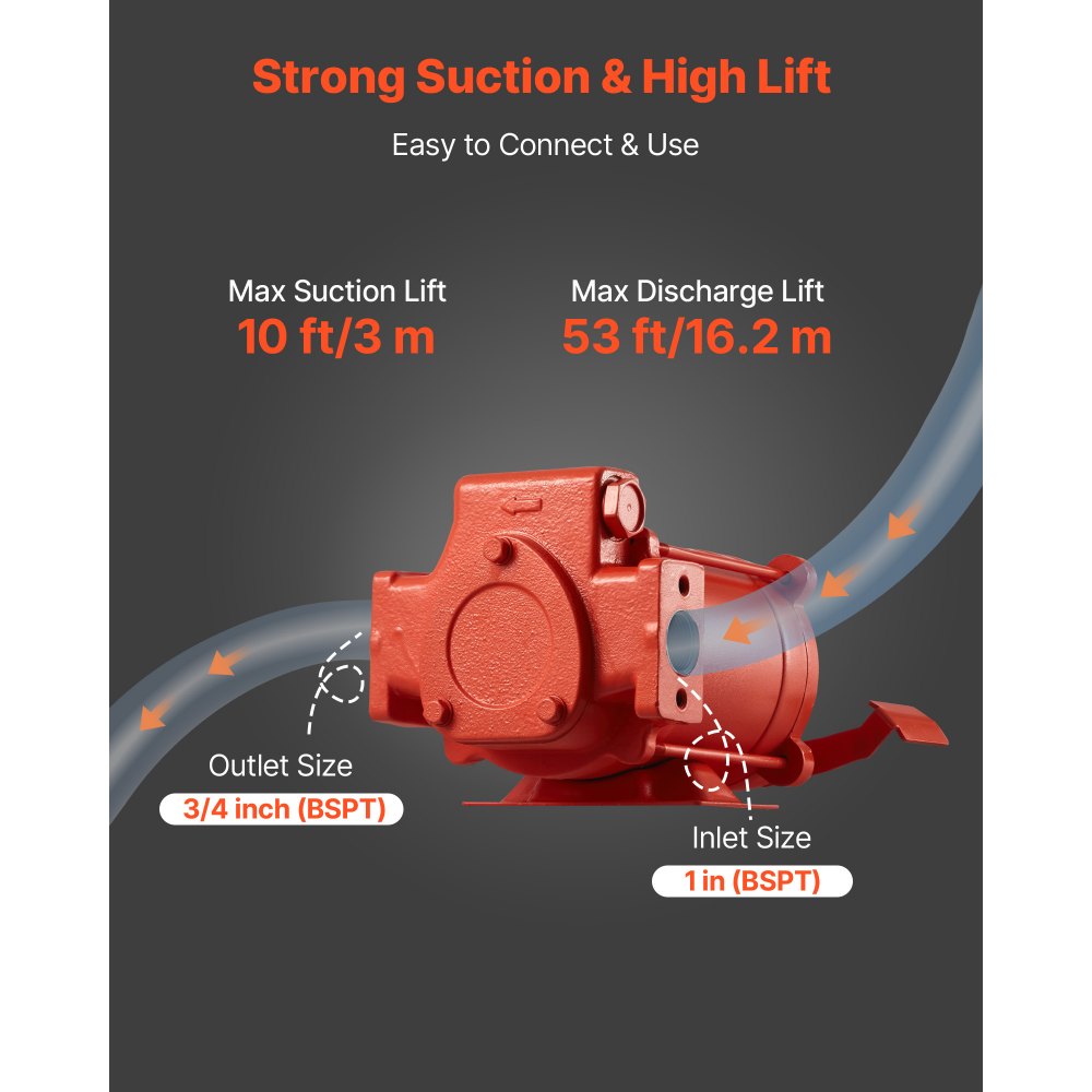 Pompa do przelewania paliwa VEVOR, 230 V AC, elektryczna pompa do przelewania oleju napędowego, 76 l/min, z automatycznym wyłączaniem dyszy paliwa, wąż doprowadzający, do benzyny, nafty, biodiesla, mieszanki etanolu
