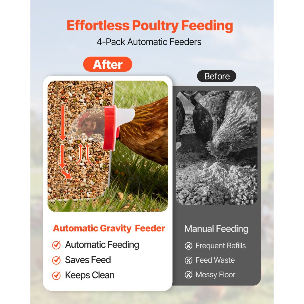 VEVOR DIY Chicken Feeder, 4 Feed Ports, Rain Proof Poultry Feeder with Cover, No Waste, Automatic Gravity Feed Kit with Sturdy Steel Hole Saw, Rubber Sealing Ring, for Buckets, Barrels, Bins, Troughs