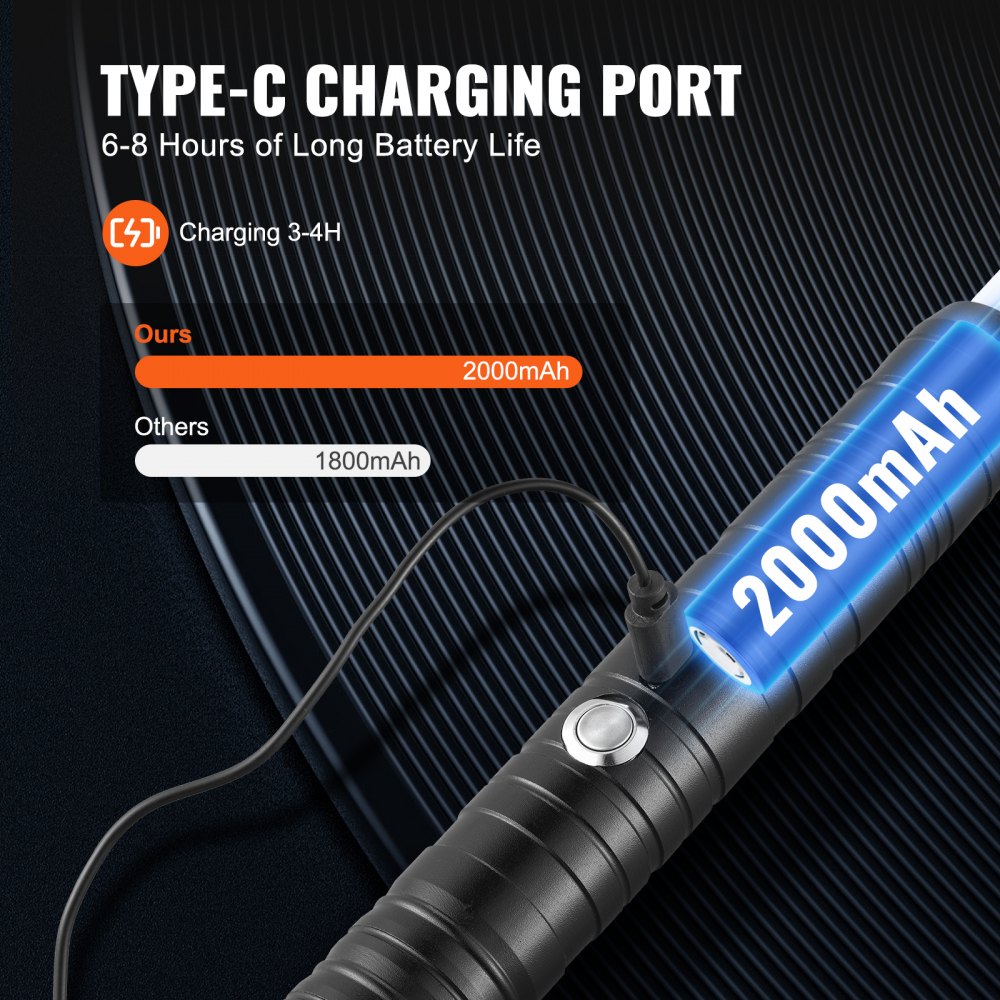 Miecz świetlny VEVOR do pojedynku 775 mm, 2 sztuki, 7 kolorów RGB, 4 tryby dźwięku i realistyczna rękojeść, ładowalny, podświetlany miecz dla dorosłych, Boże Narodzenie, Halloween, cosplay, urodziny