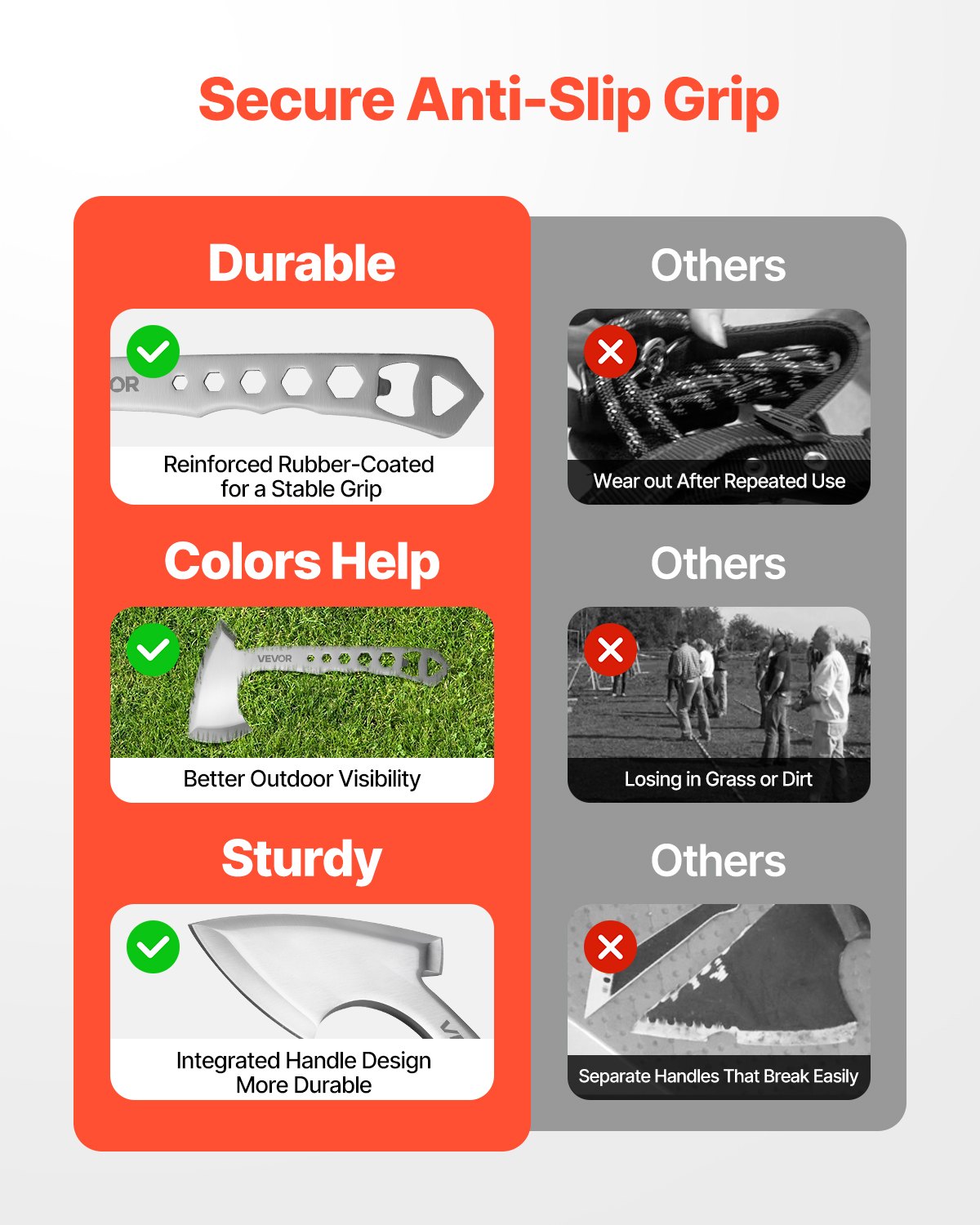 Zestaw toporów i tomahawków do rzucania VEVOR, zawierający 3 topory i 3 noże do rzucania, zestaw produktów do rzucania, uchwyt z kluczem i otwieraczem do butelek, stal nierdzewna, czarna nylonowa pochwa, do zawodów rekreacyjnych