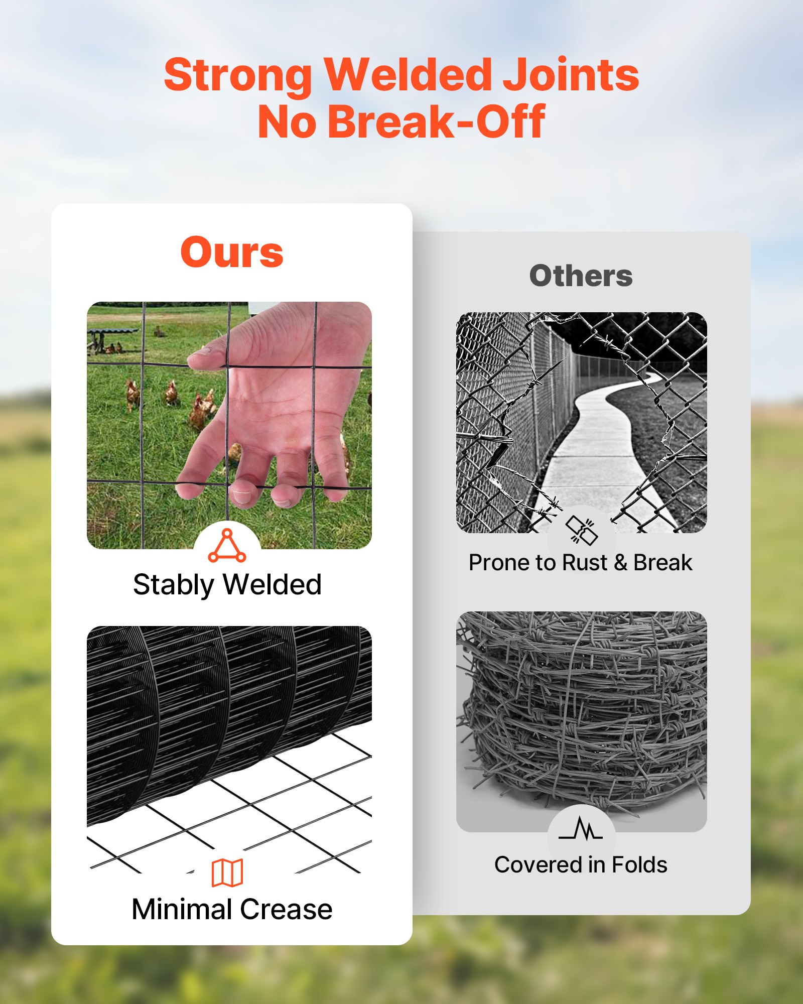 Ogrodzenie ogrodowe VEVOR, 61 cm x 7,62 m, rozmiar oczek 5,08 x 7,62 cm, ocynkowane ogrodzenie z drutu stalowego φ1,52 mm dla kur i królików, ogrodzenie z siatki pokrytej winylem do wybiegów dla zwierząt, ogrodzenie z siatki klatkowej, ogrodzenia ogrodowe