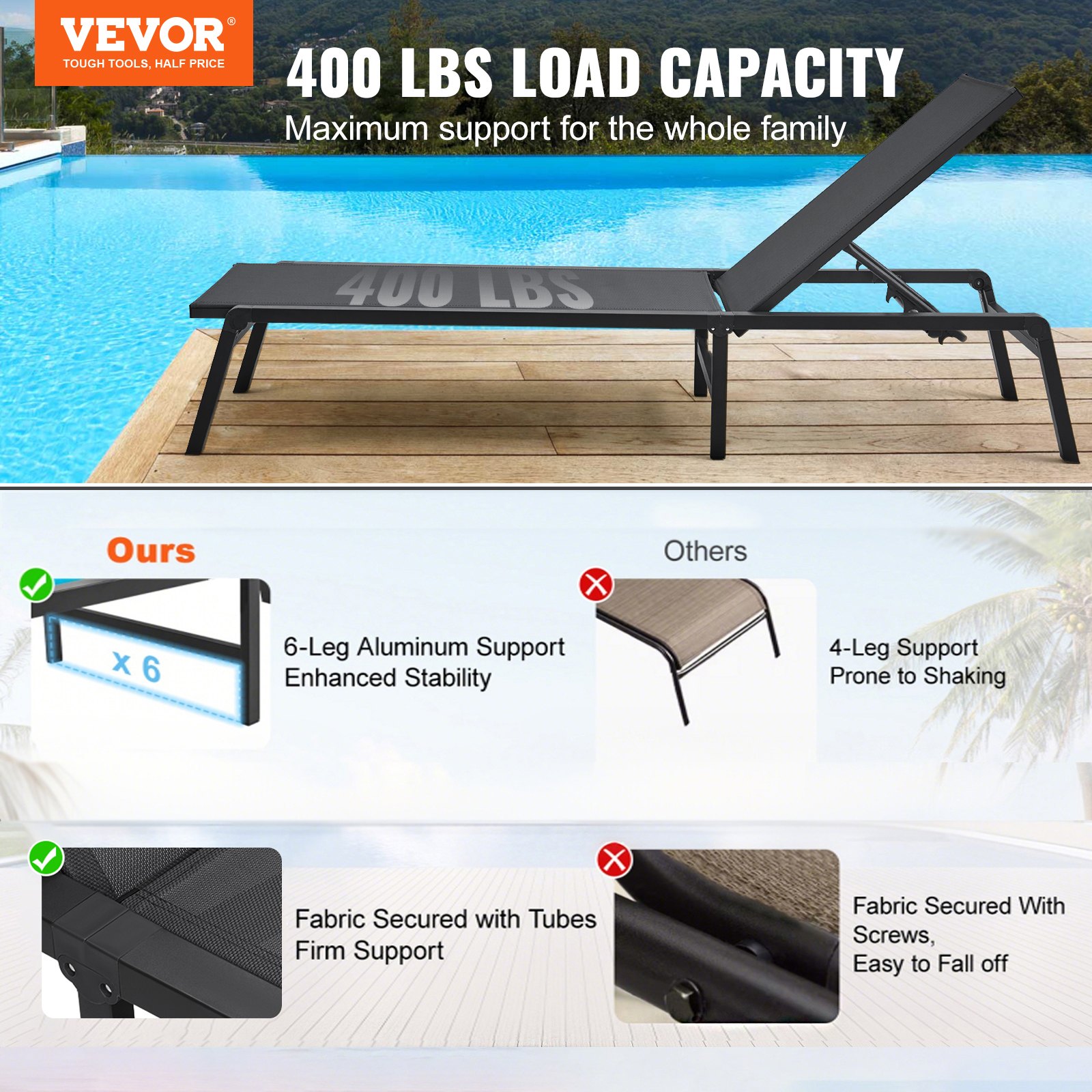 VEVOR Outdoor Chaise Lounge Chair, Aluminum Patio Lounger with 5 Adjustable Positions, Foldable Pool Lounger, Sunbed and Fully Flat Sun Chair for Patio, Beach, Pool, Dark Grey