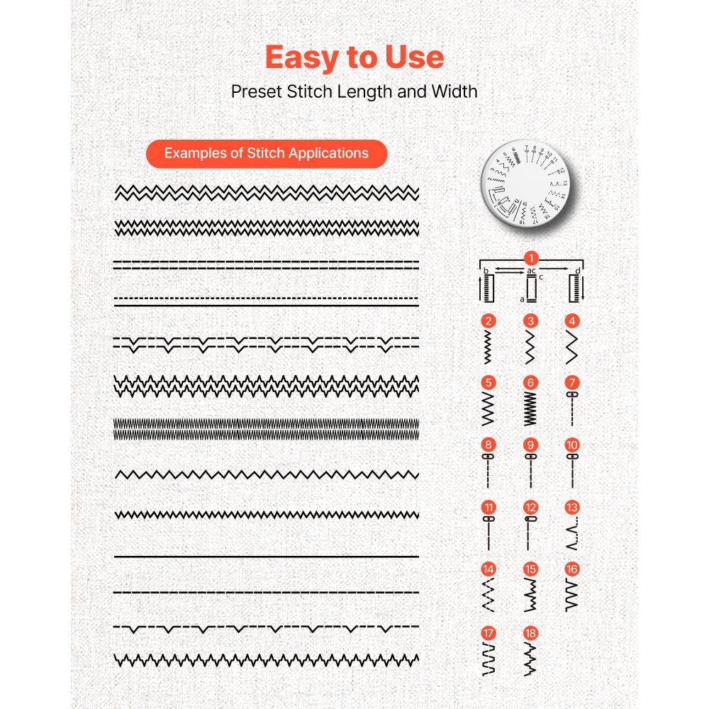 VEVOR Komputerowa maszyna do szycia dla początkujących z 18 aplikacjami ściegowymi, pedałem i oświetleniem LED, solidna metalowa rama, cyfrowa maszyna do szycia z mocnym silnikiem do rękodzieła i cerowania, biała