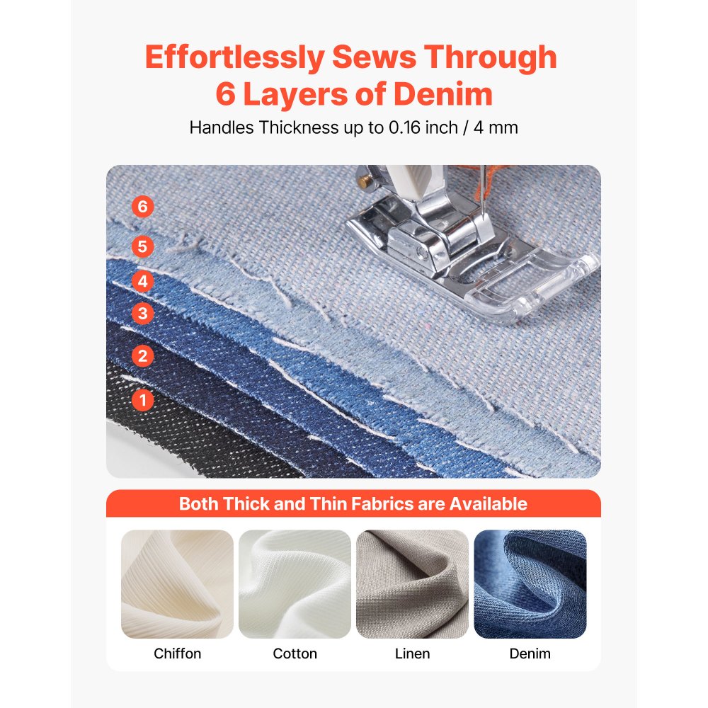 VEVOR Komputerowa maszyna do szycia dla początkujących z 18 aplikacjami ściegowymi, pedałem i oświetleniem LED, solidna metalowa rama, cyfrowa maszyna do szycia z mocnym silnikiem do rękodzieła i cerowania, biała