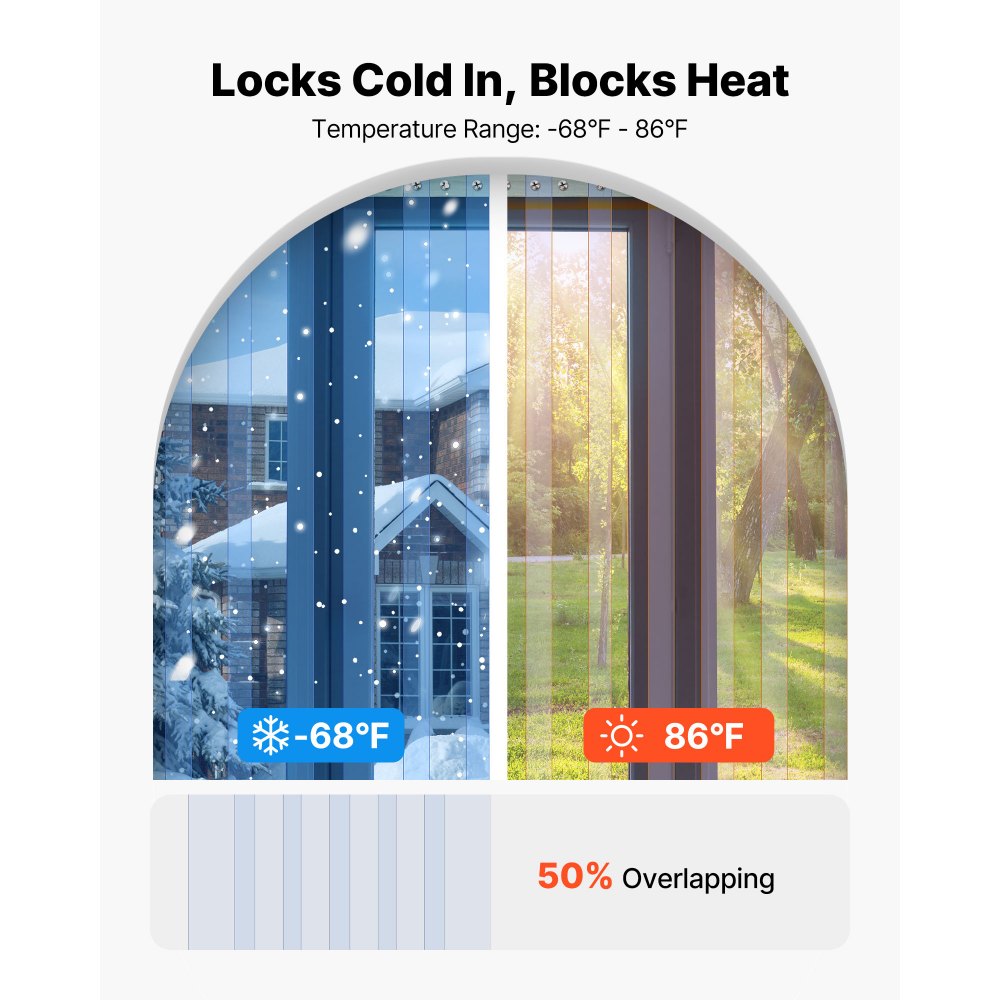 Kurtyna paskowa z PVC VEVOR, długość 30,8 m x szerokość 0,3 m, kurtyna lamelowa, sprzedawana na metry, od -55,6 °C do 30 °C, do bram supermarketów, garaży i magazynów, przezroczysta