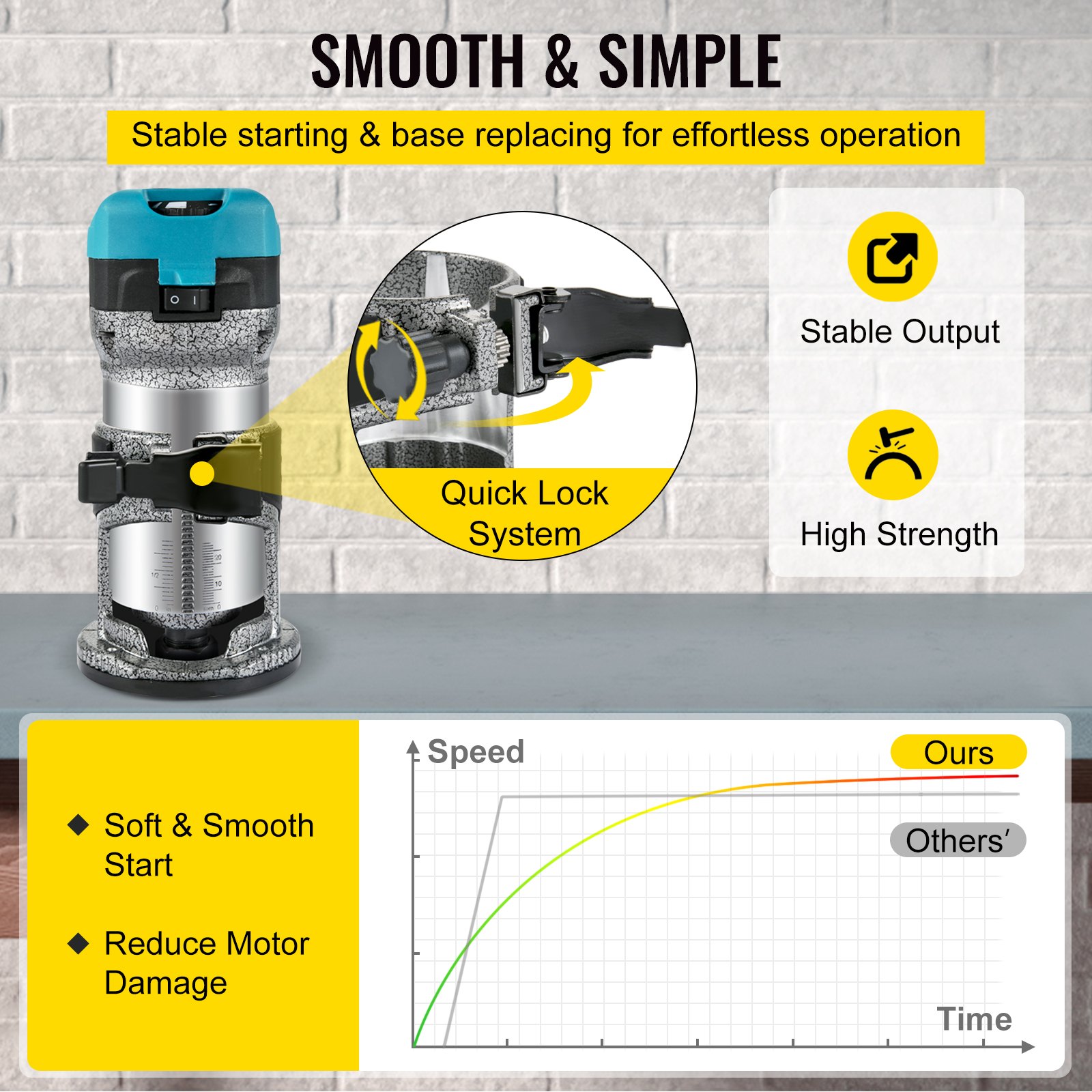 VEVR One-Hand Wood Router 710 W, Electric Hand Wood Router 33000 rpm, Fixed Base, Tilting Base, Plunge Base, 3 Collets, Router Bits 6.35 / 8 mm Included, Curve Guide, Edge Router