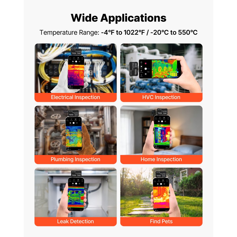 Kamera termowizyjna VEVOR dla systemów iOS i Android, rozdzielczość 512x384 Super IR i 256x192 IR, z obiektywem makro do smartfonów i tabletów ze złączem USB-C, 25 Hz, kamera na podczerwień do inspekcji w zakresie od -20°C do 550°C