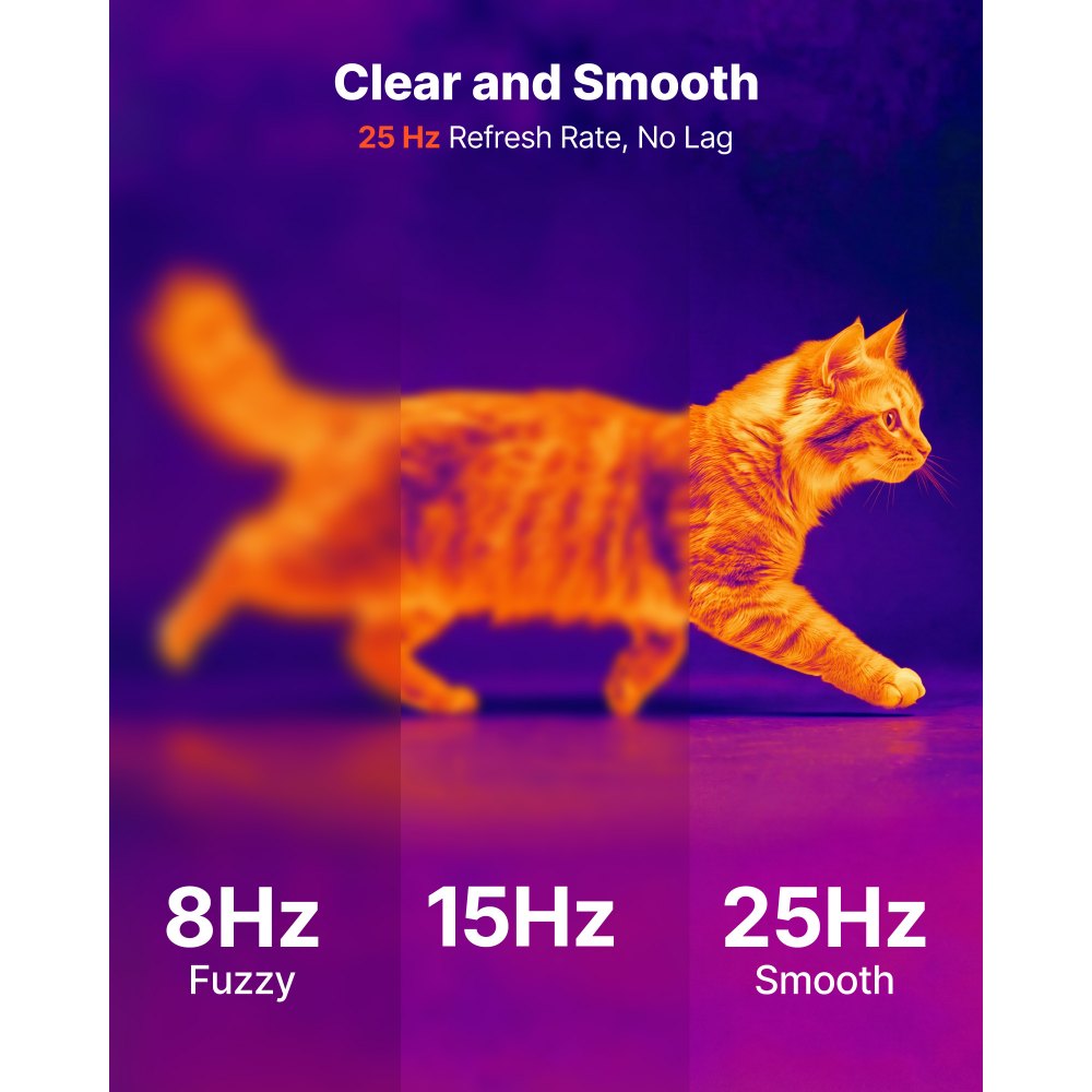 Kamera termowizyjna VEVOR dla systemów iOS i Android, rozdzielczość 512x384 Super IR i 256x192 IR, z obiektywem makro do smartfonów i tabletów ze złączem USB-C, 25 Hz, kamera na podczerwień do inspekcji w zakresie od -20°C do 550°C