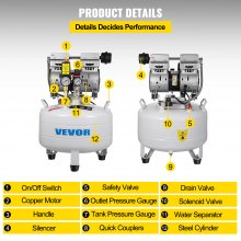 Whisper Compressor Bezolejowa sprężarka powietrza Kocioł sprężonego powietrza 30L Cichy