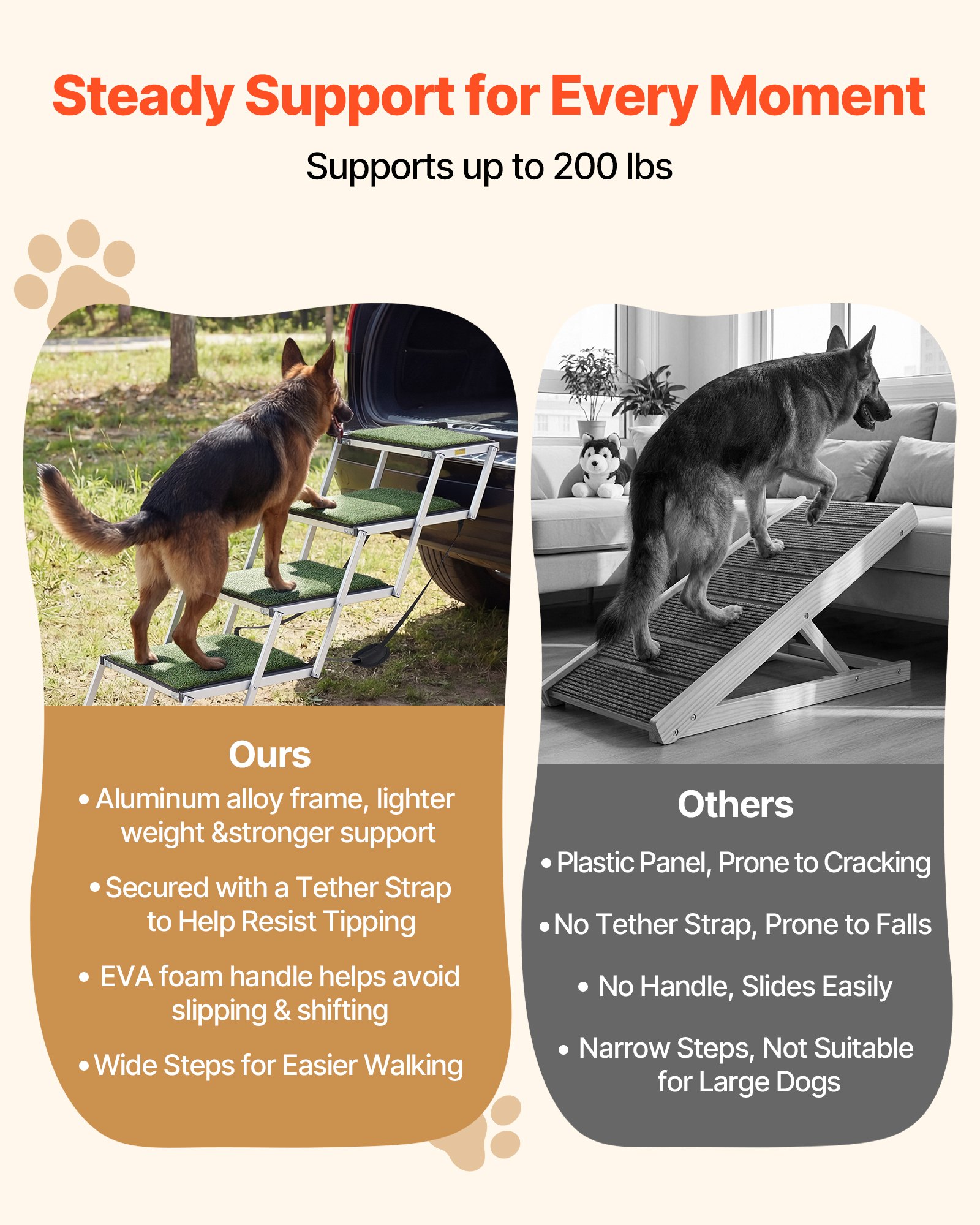 VEVOR Dog Stairs for Car, 4 Steps Extra Wide Foldable Dog Ramp for Large Dogs with Non-Slip Surface, Portable Lightweight Pet Stairs Ladder for Car, SUV, Truck, High Bed, Sofa, Support up to 91 kg