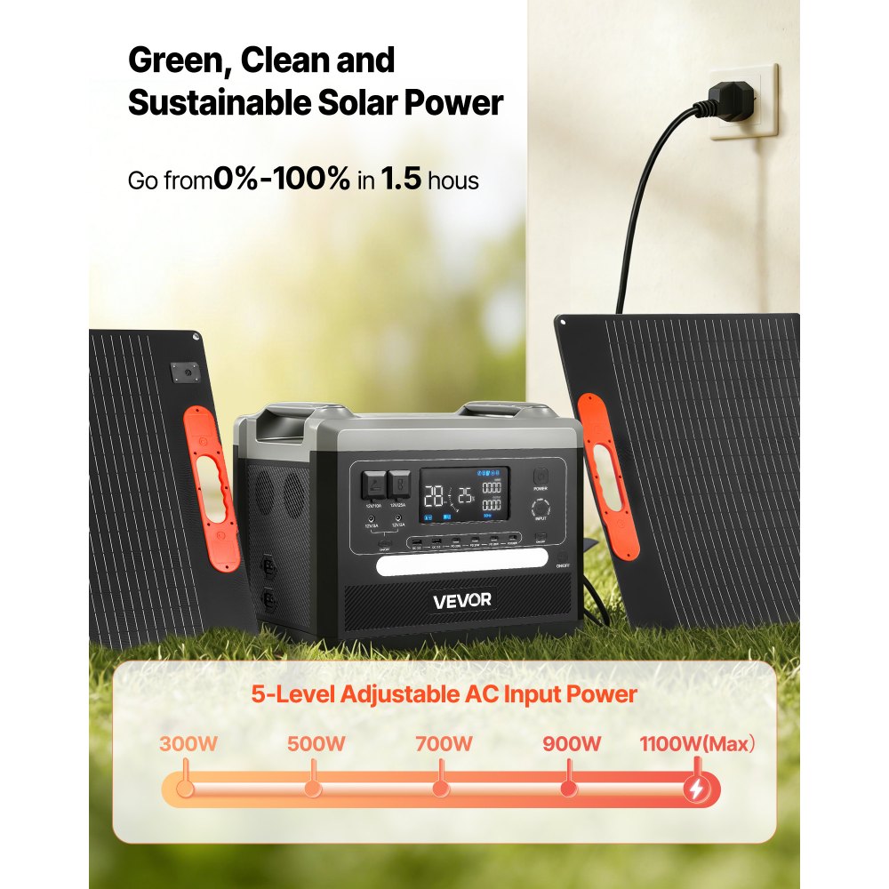Przenośna elektrownia VEVOR, generator słoneczny o mocy 2400 W z 2 składanymi panelami słonecznymi o mocy 200 W, rozszerzalnym akumulatorem LiFePO4 o pojemności 2160 Wh i 10 wyjściami do awaryjnego zasilania w domu, na kempingu i w kamperach