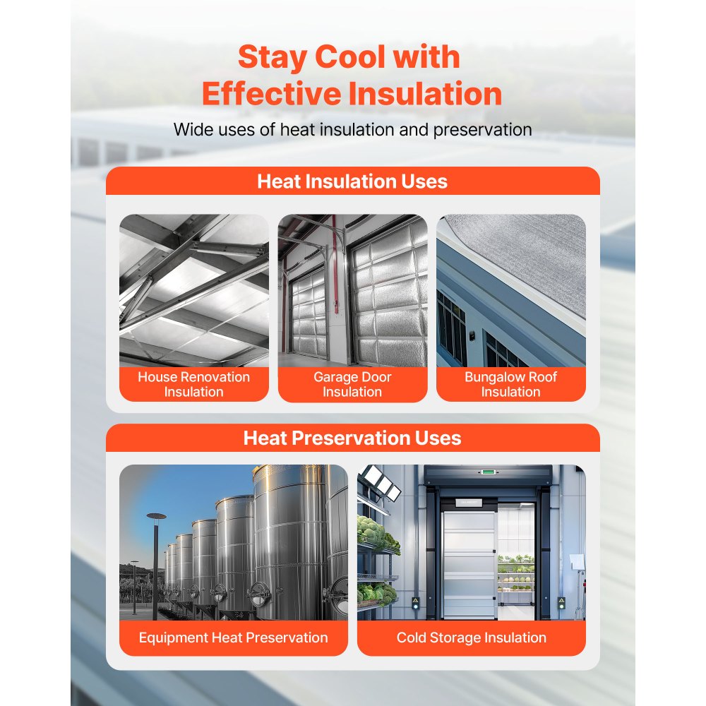 VEVOR Reflective Insulation Roll, EPE Foam Core Radiant Barrier, 3mm 76.2m x 1.22 m, Aluminum Foil White PE Film Heat Reflective Shield, Thermal Insulation Roll for Garage Door Window RV Roofs